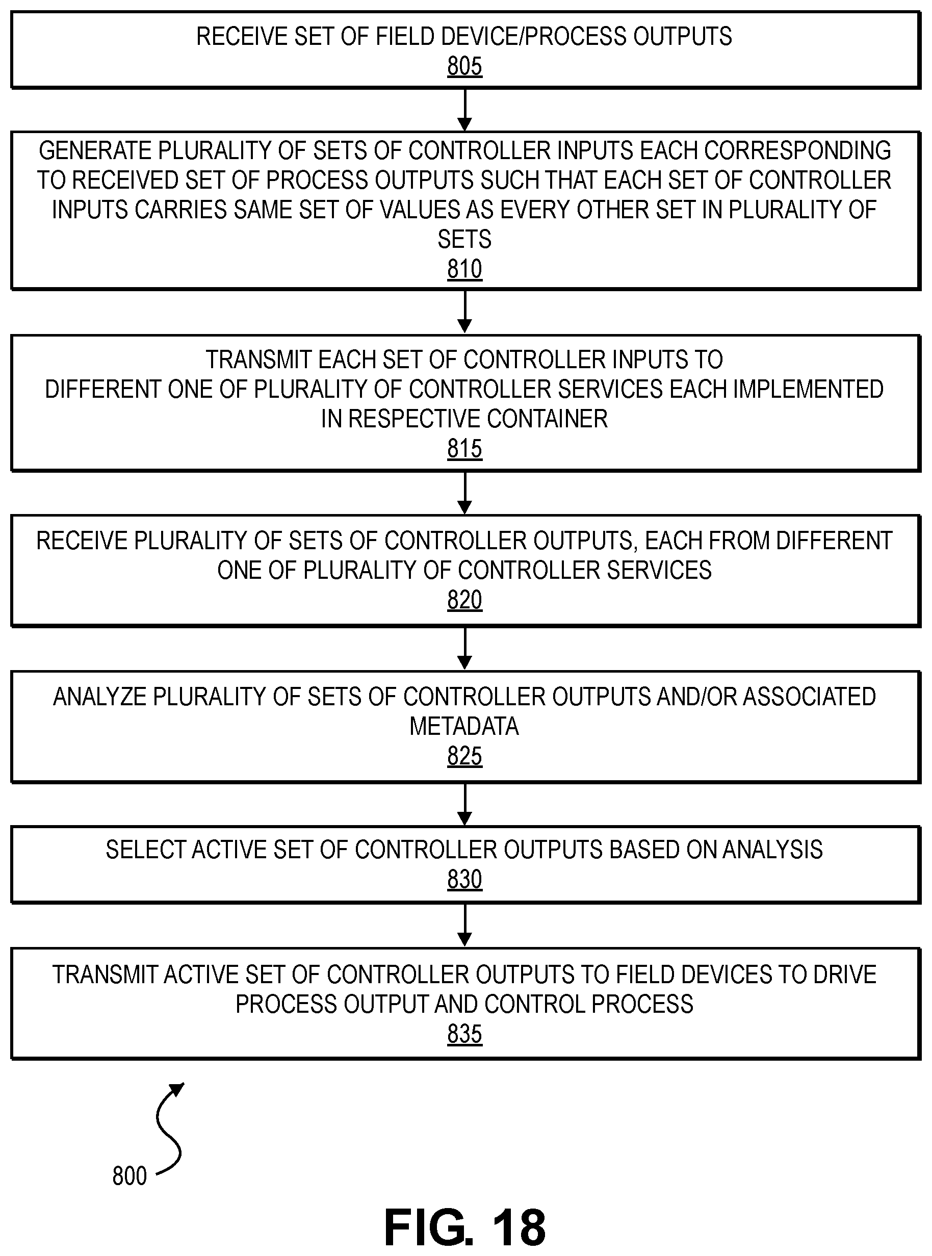 Patent US12619209 Figure 19 – Utilizing quality-of-service metrics to facilitate transitions between I/O channels for I/O server services