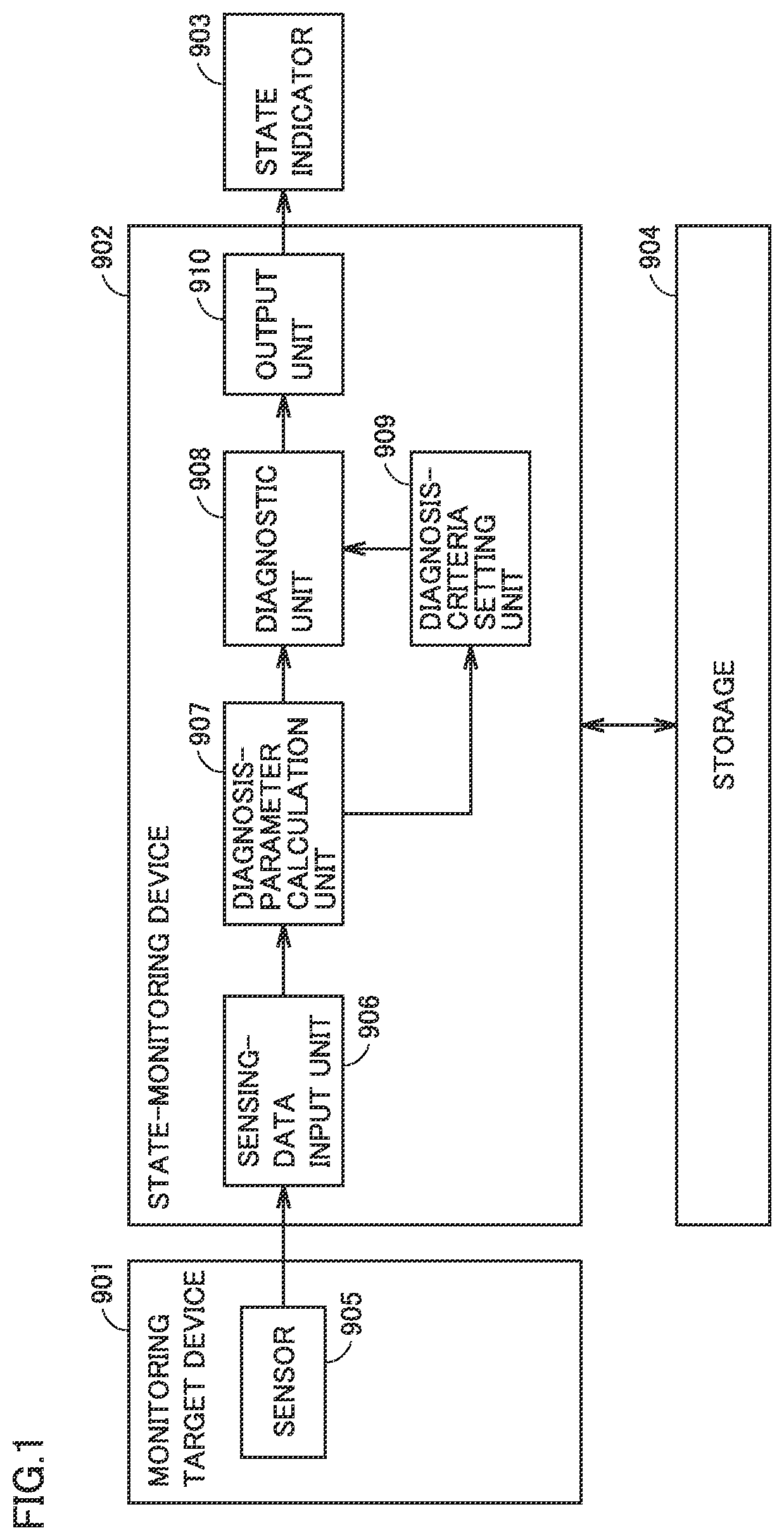 Patent US12619210 — State-monitoring device and state-monitoring method — Figure 1