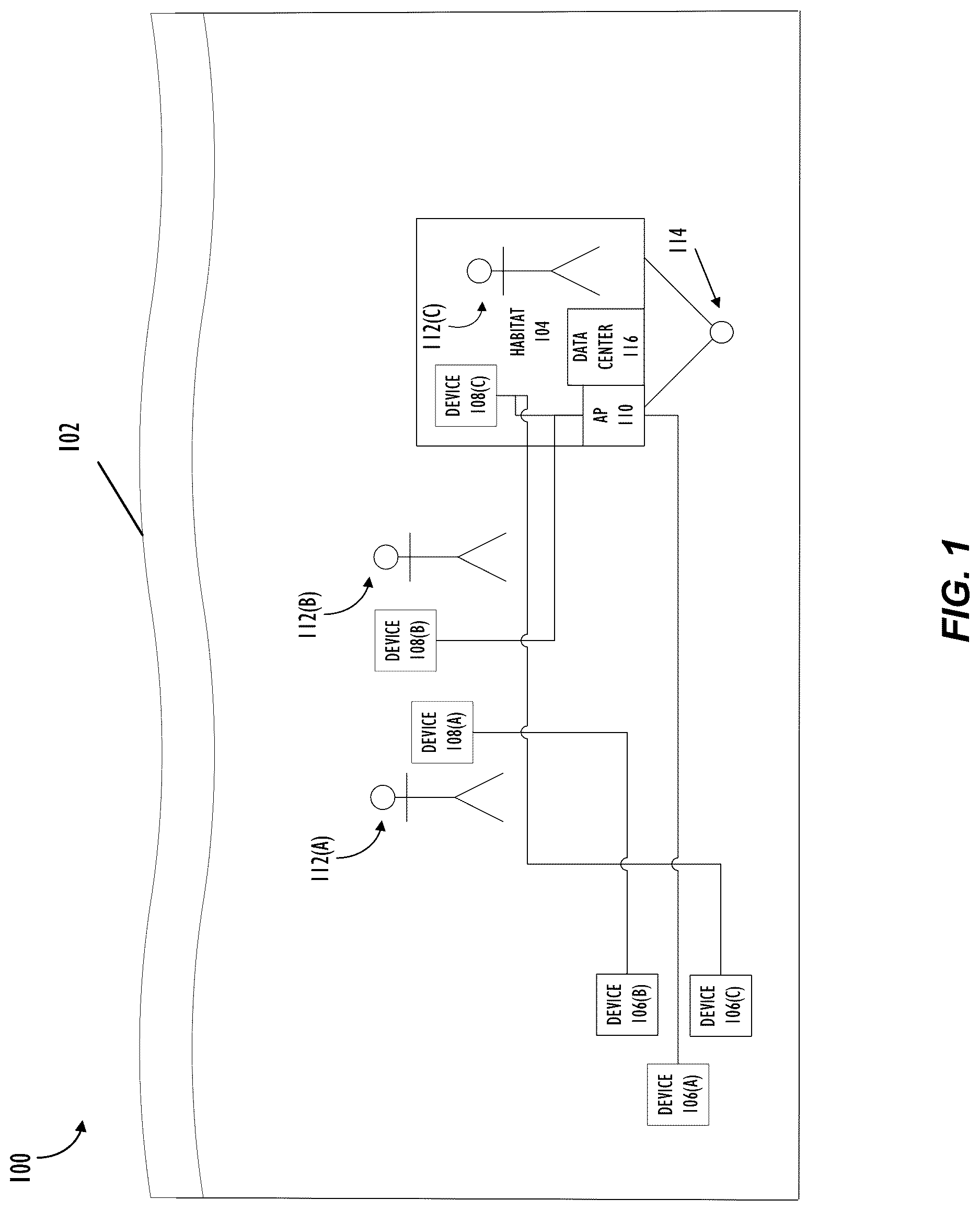 Patent US12619214 — Interface and control of underwater robotics, instruments, and sensors from a human occupied submerged space — Figure 1