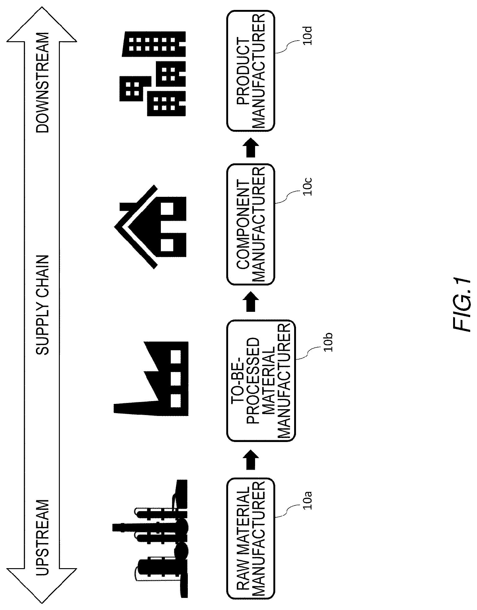 Patent US12619220 Figure 1 – Production management system, production management method, and non-transitory computer readable medium