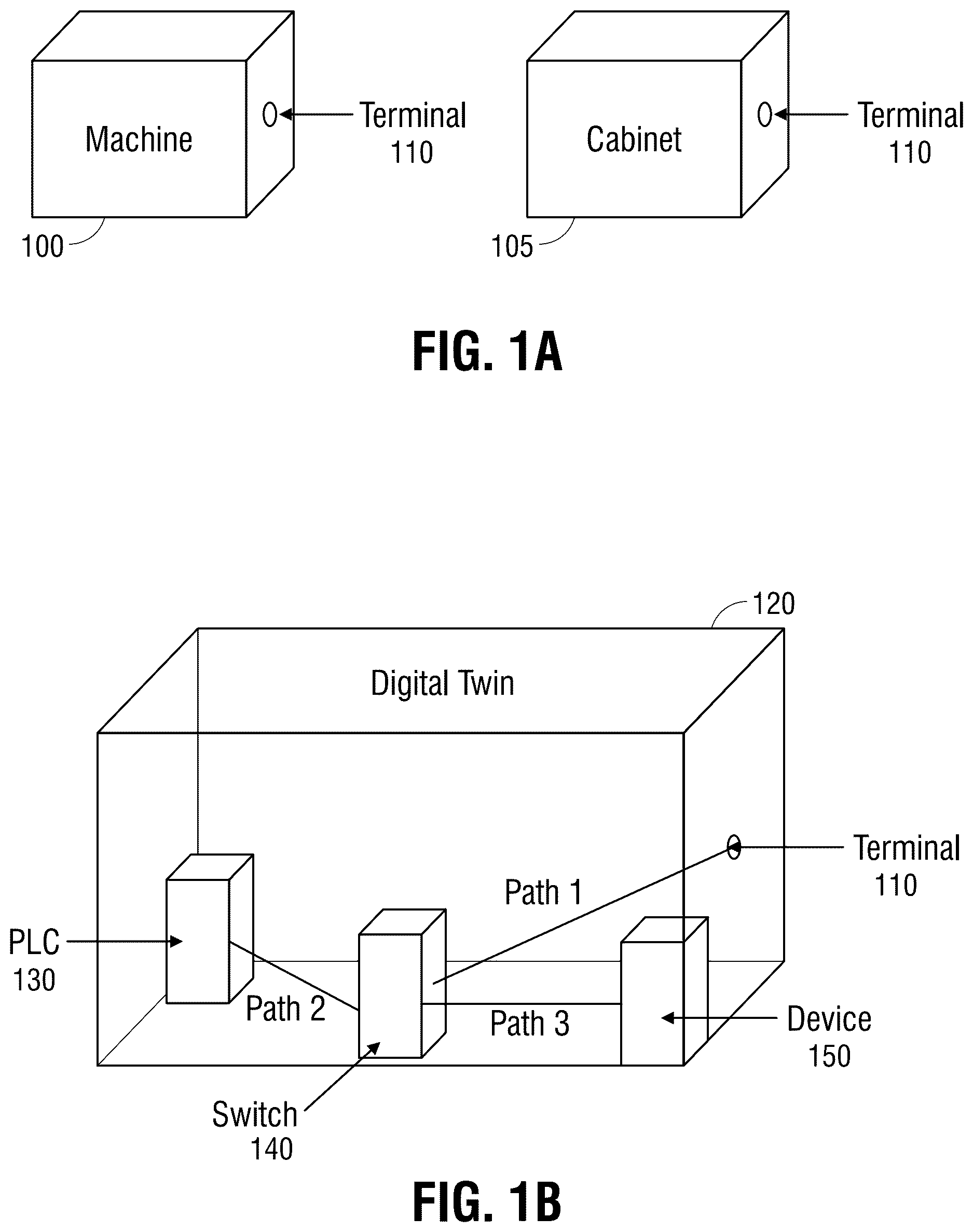 Patent US12619222 — Visualization of lifecycle information and management for an industrial network — Figure 1
