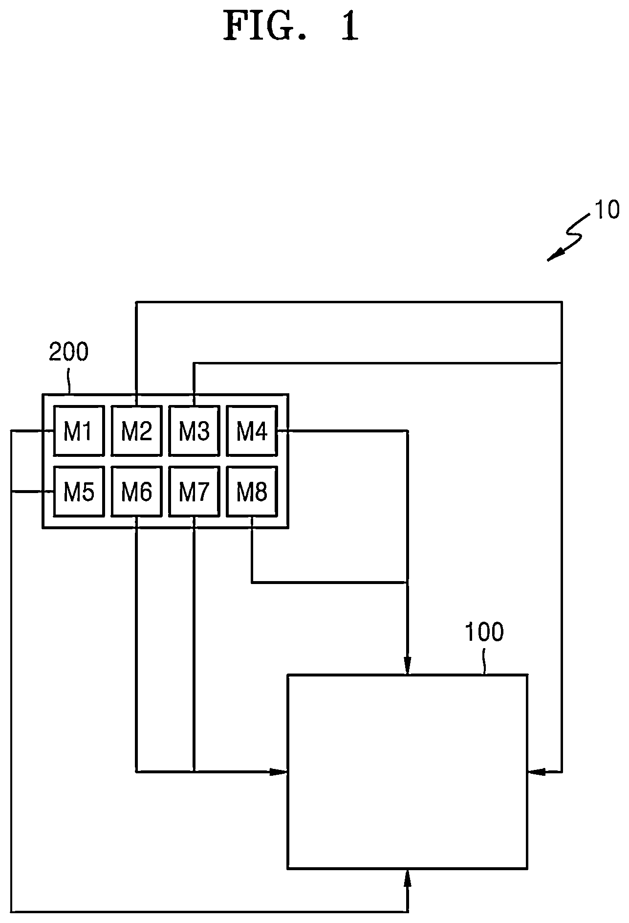 Patent US12619224 — Processor including modified radial basis function (RBF) neural network and method of providing the modified RBF neural network — Figure 1