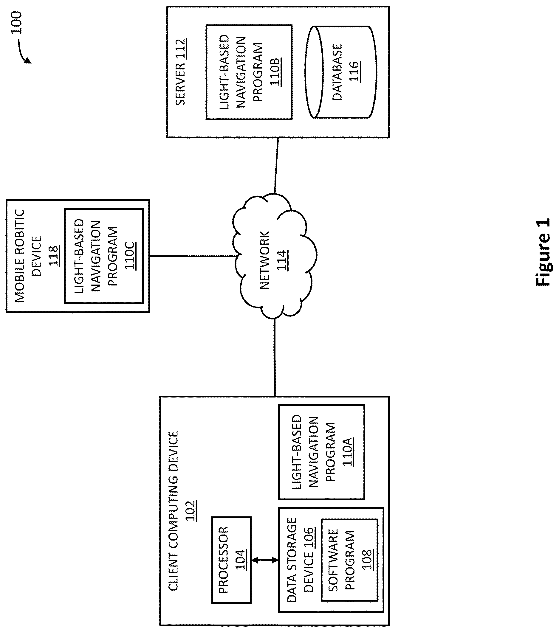 Patent US12619228 — Visual light-based direction to robotic system — Figure 1