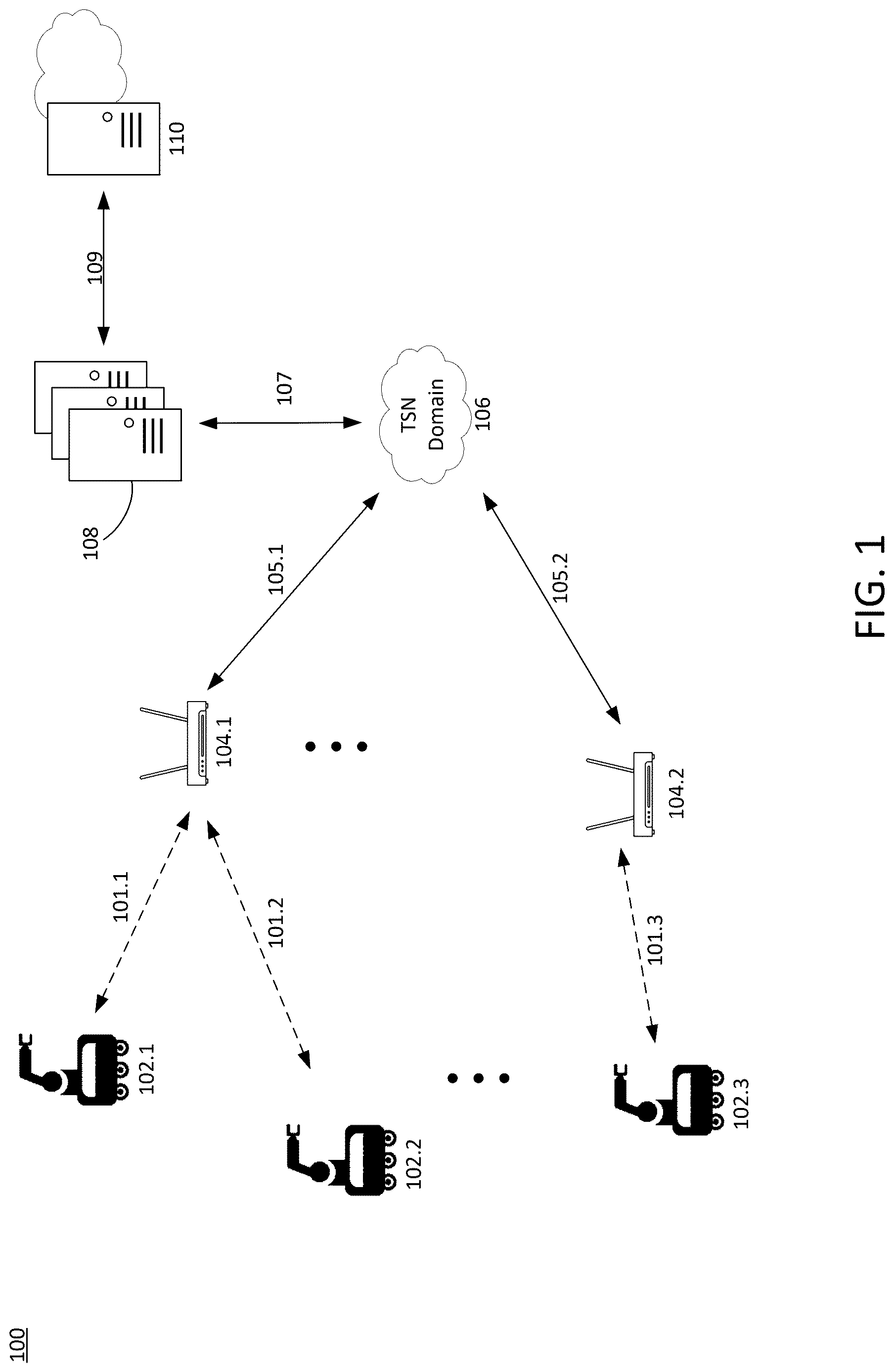 Patent US12619229 Figure 1 – Network aware and predictive motion planning in mobile multi-robotics systems