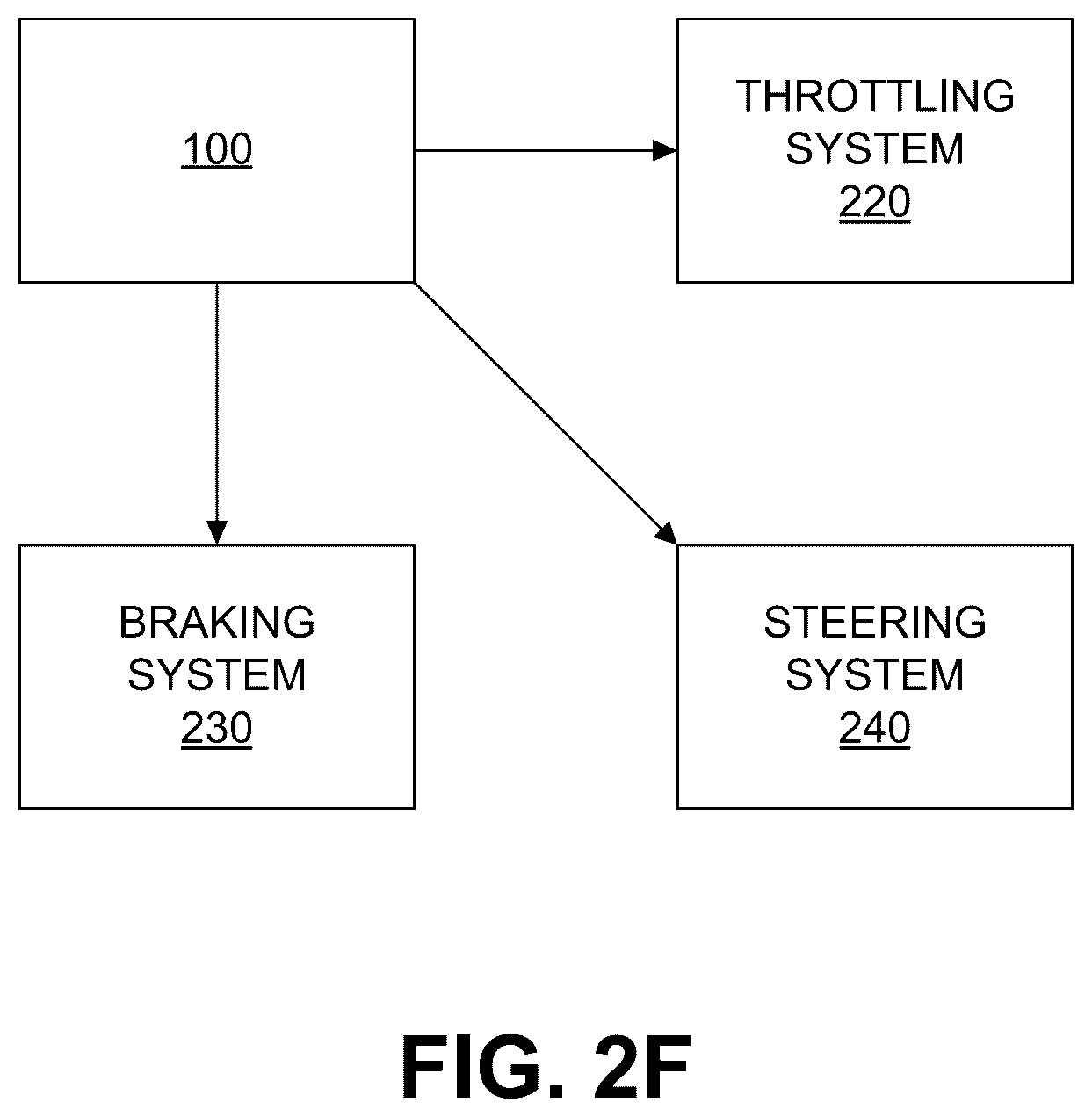 Patent US12619232 Figure 7 – Systems and methods for decompressing neural network coefficients