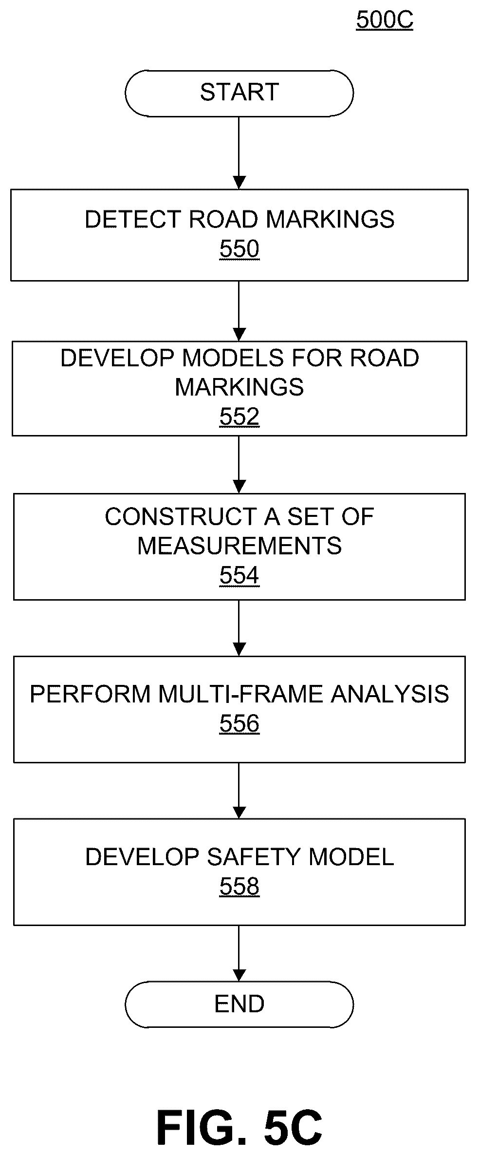 Patent US12619232 Figure 15 – Systems and methods for decompressing neural network coefficients