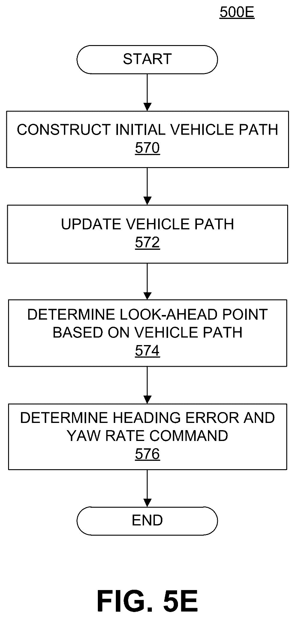 Patent US12619232 Figure 17 – Systems and methods for decompressing neural network coefficients