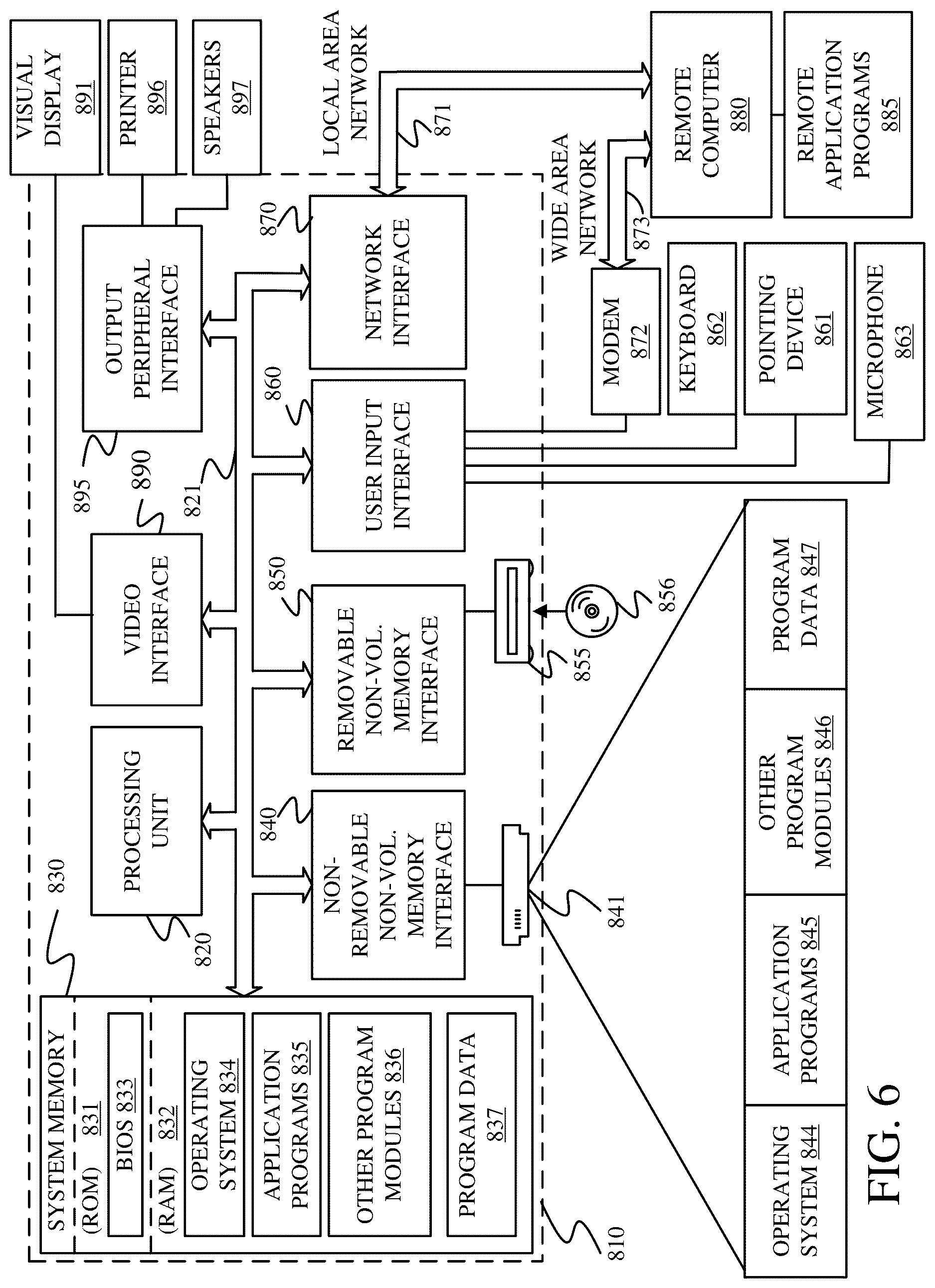Patent US12619235 Figure 7 – Agricultural machine control based on agronomic and machine parameters