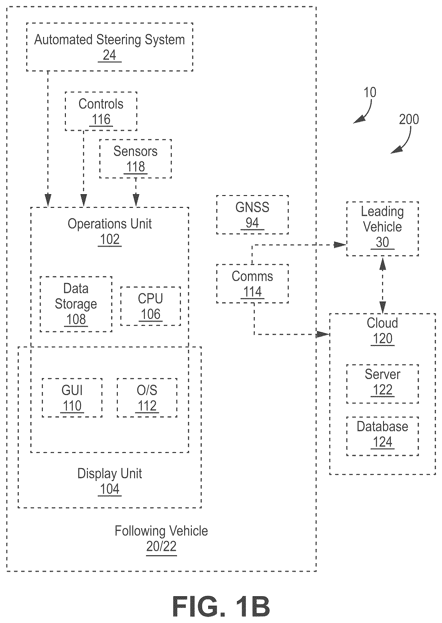 Patent US12619236 Figure 2 – Apparatus, systems and methods for automated navigation of agricultural equipment