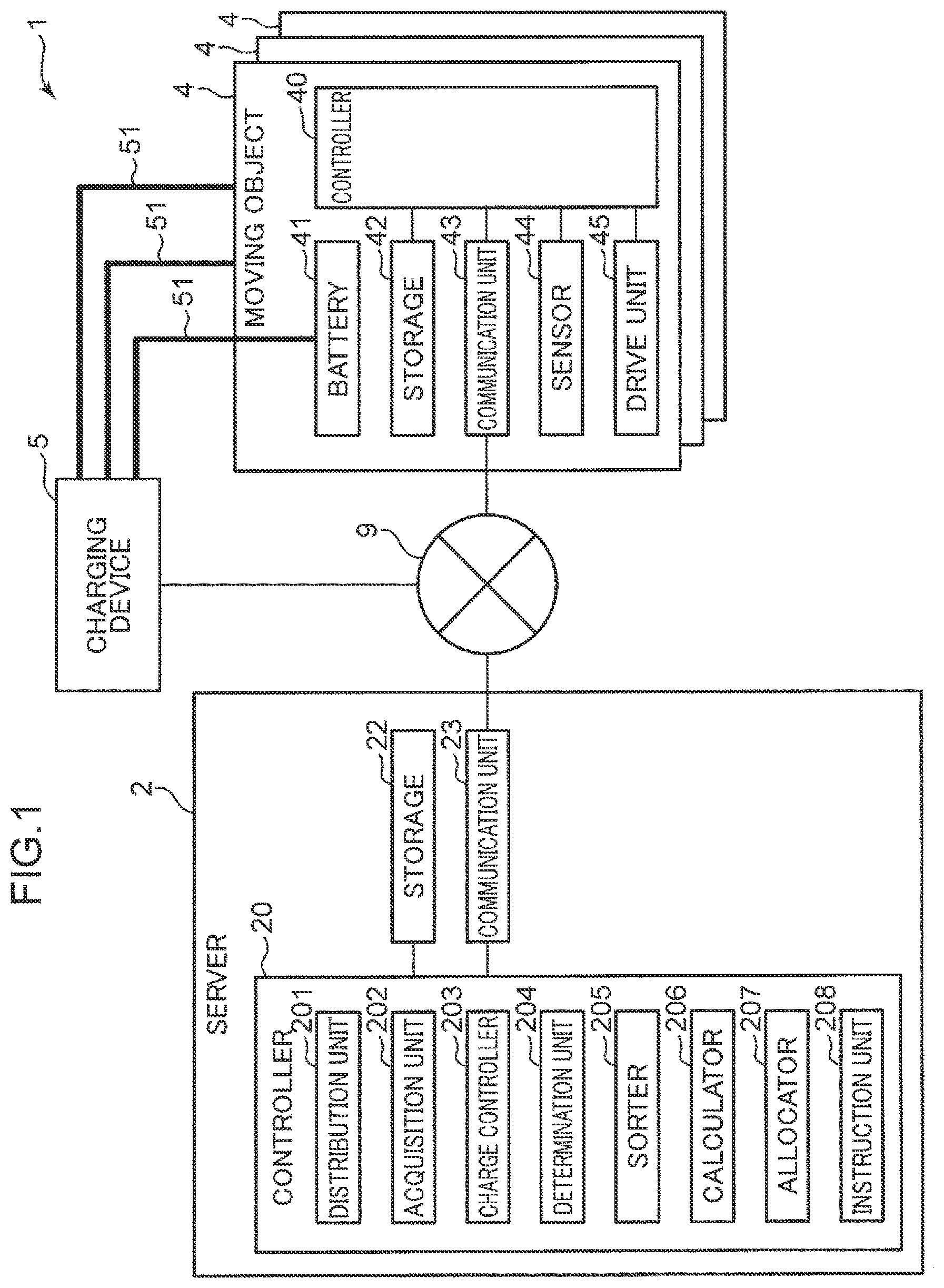 Patent US12619238 — Control method, control device, and non-transitory computer readable storage medium — Figure 1