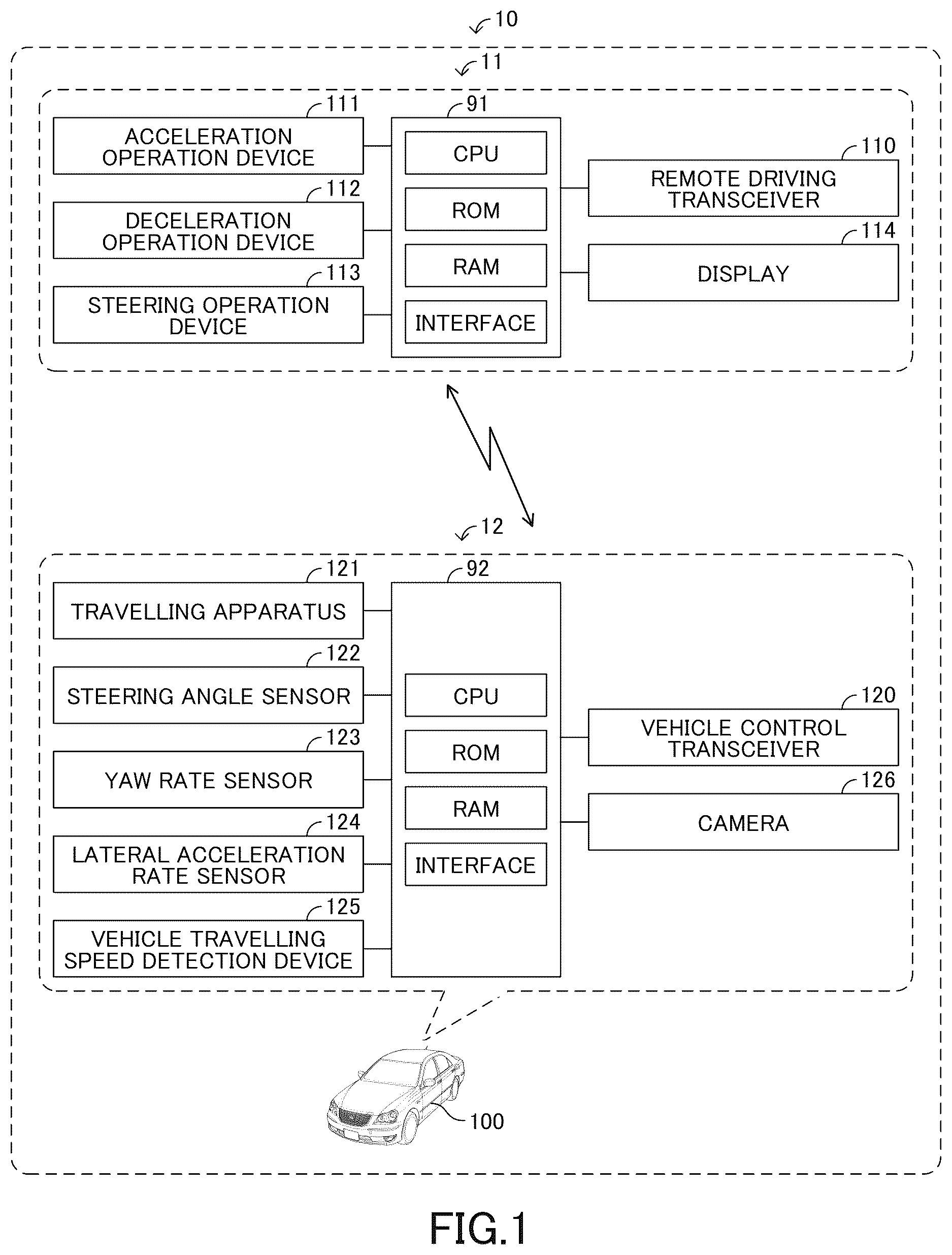 Patent US12619246 Figure 1 – Remote support apparatus