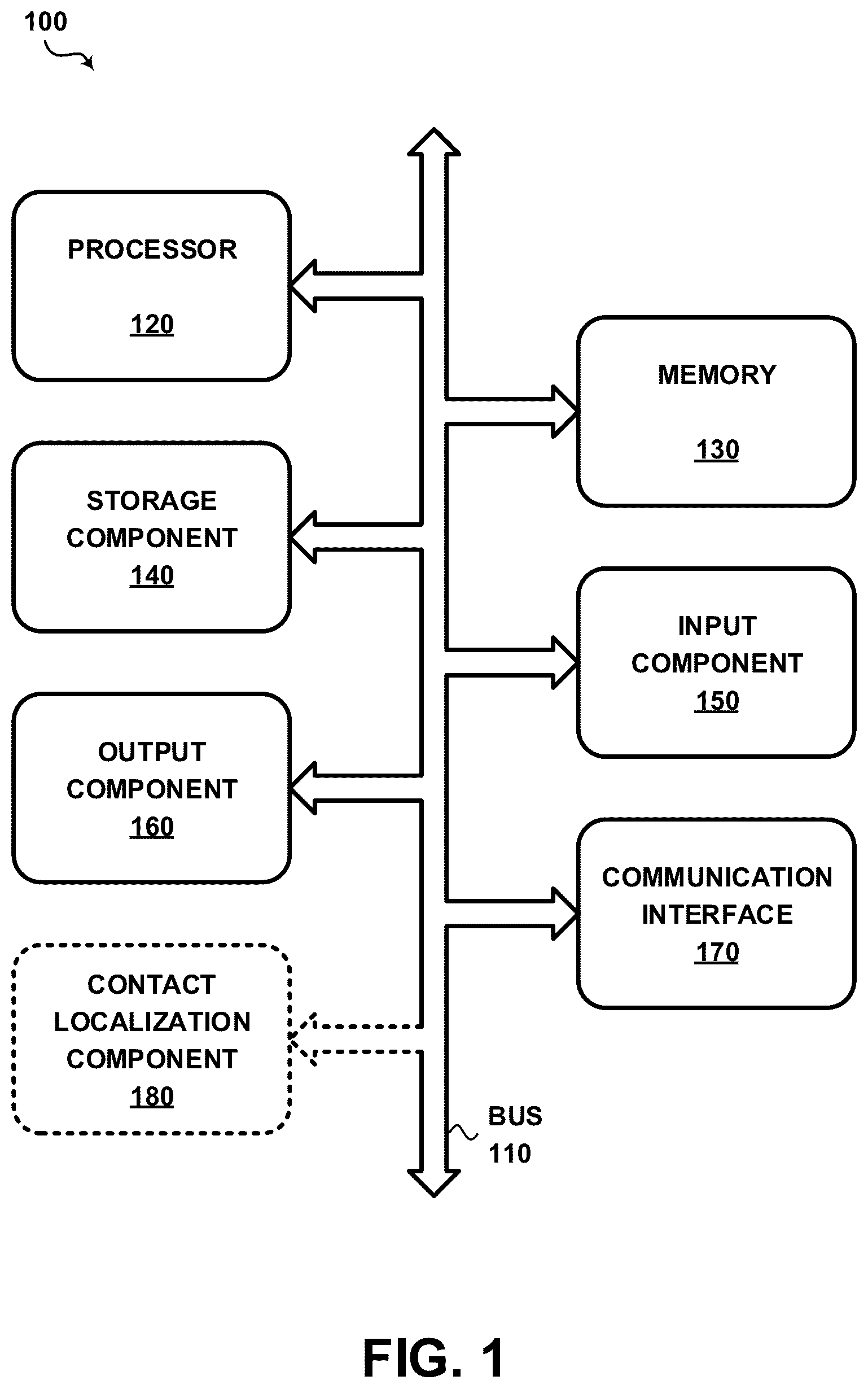 Patent US12619250 — Ultrasonic piezoelectric transceiver sensor for full surface contact localization — Figure 1