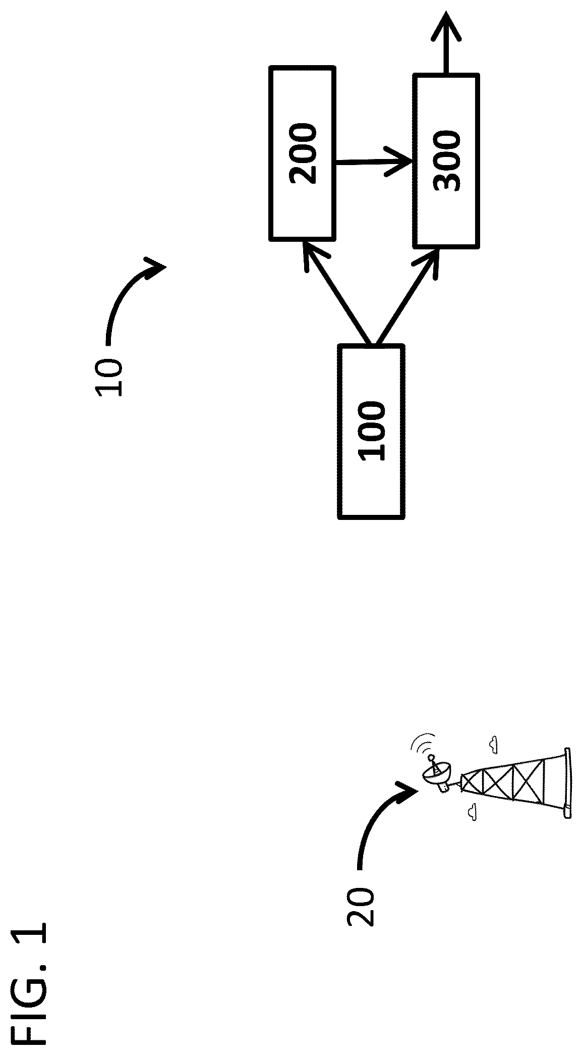 Patent US12619255 — Self-protecting radio frequency (RF) seekers — Figure 1