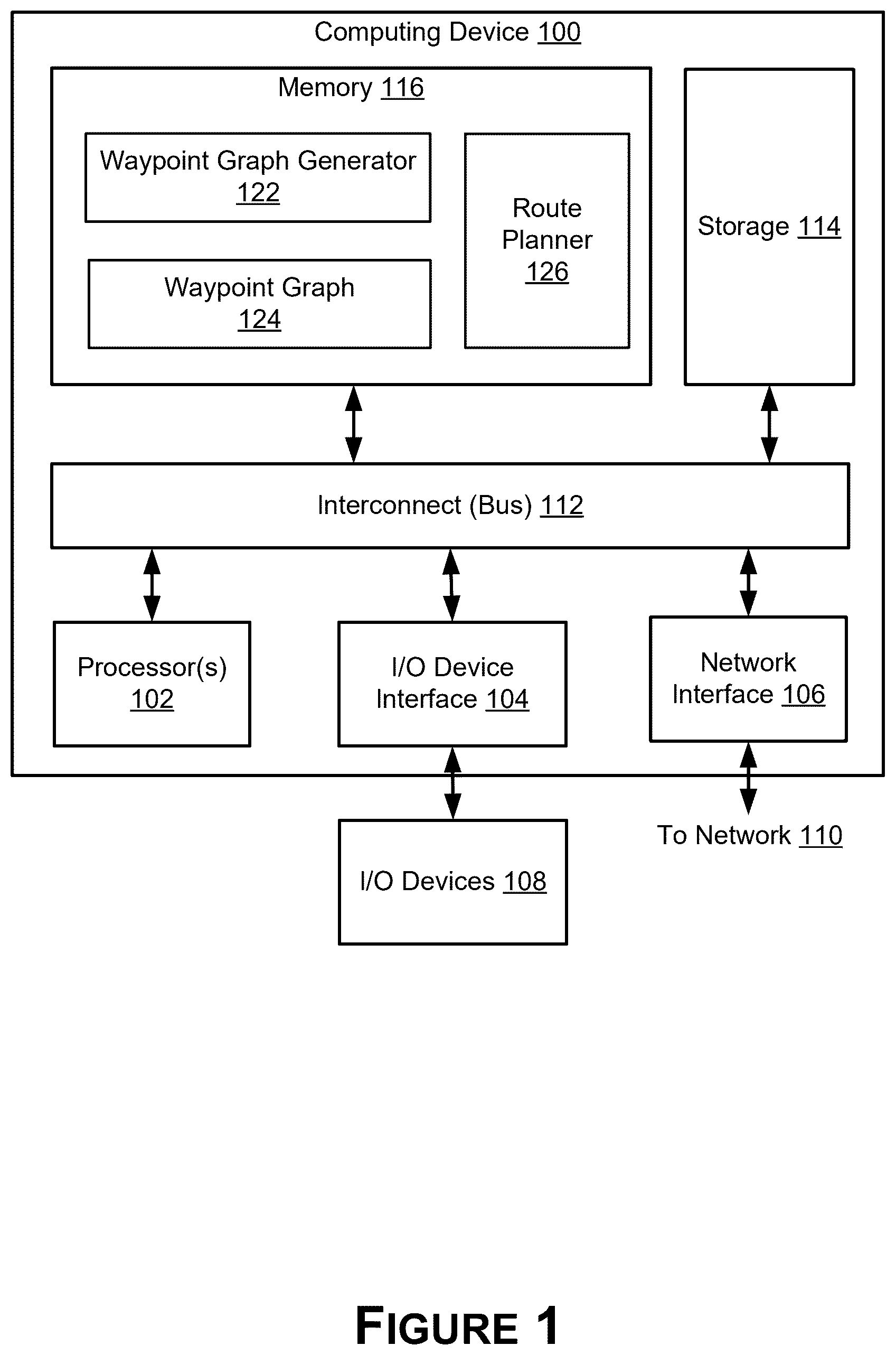 Patent US12619257 — Waypoint graph generation for route planning using semantic map information — Figure 1
