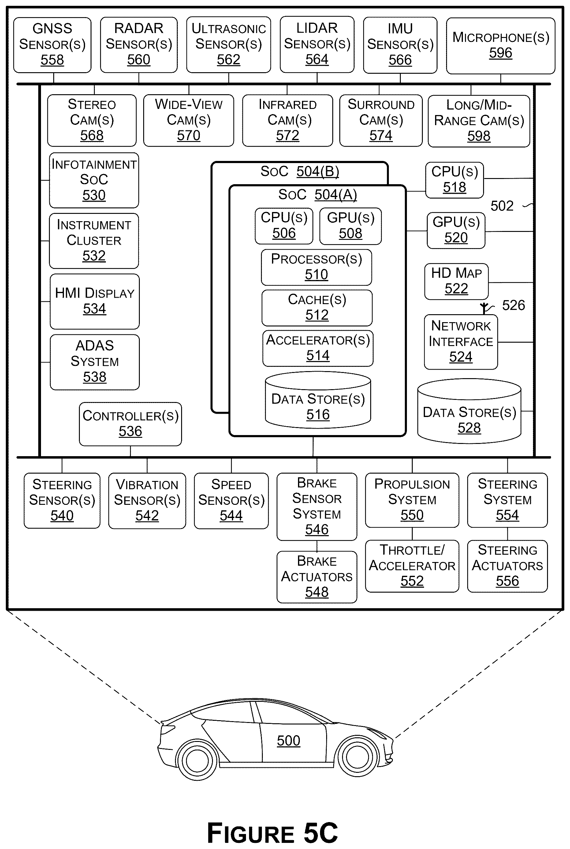 Patent US12619257 Figure 8 – Waypoint graph generation for route planning using semantic map information