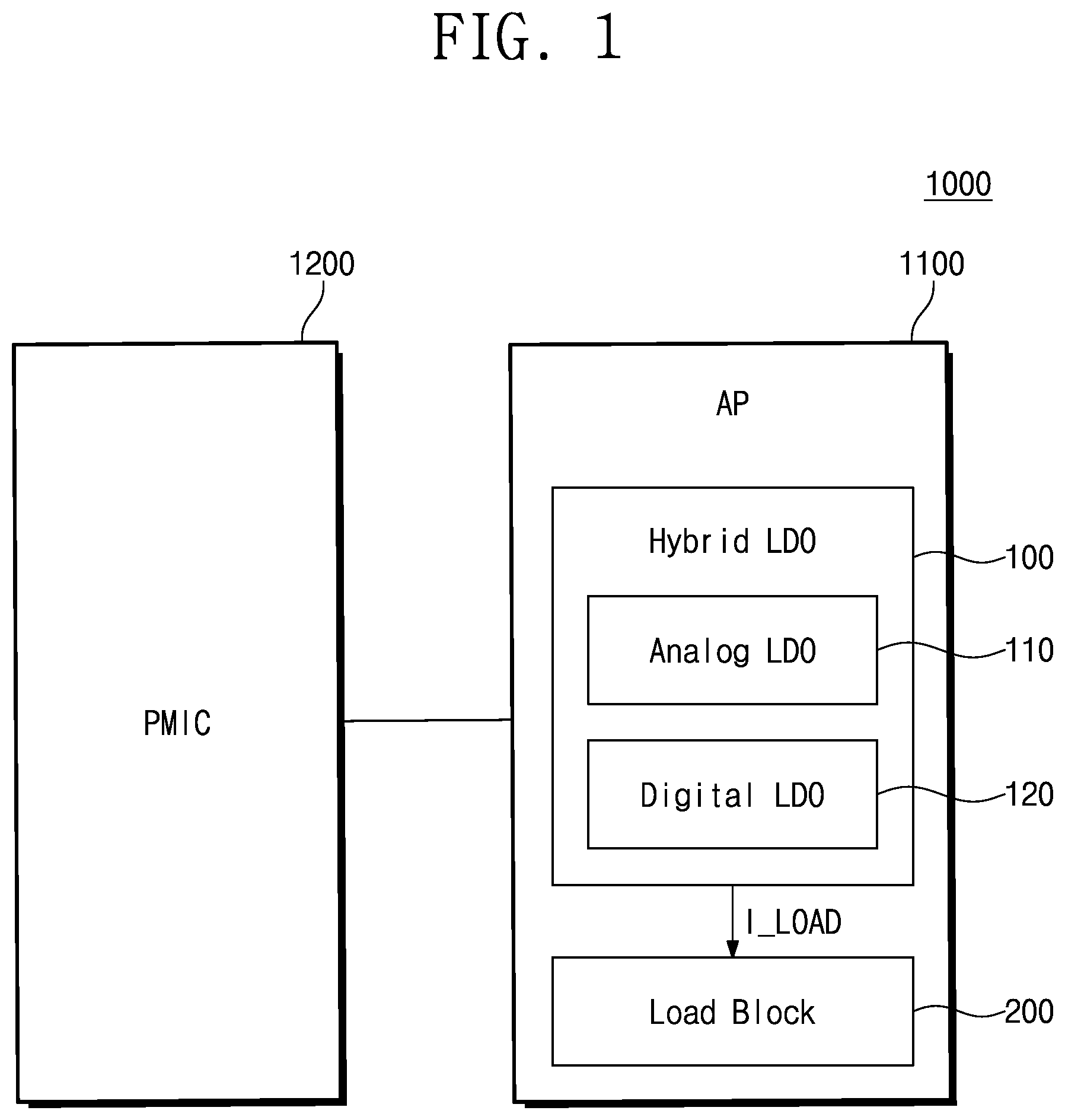 Patent US12619270 — Hybrid LDO regulator including analog LDO regulator and digital LDO regulator — Figure 1
