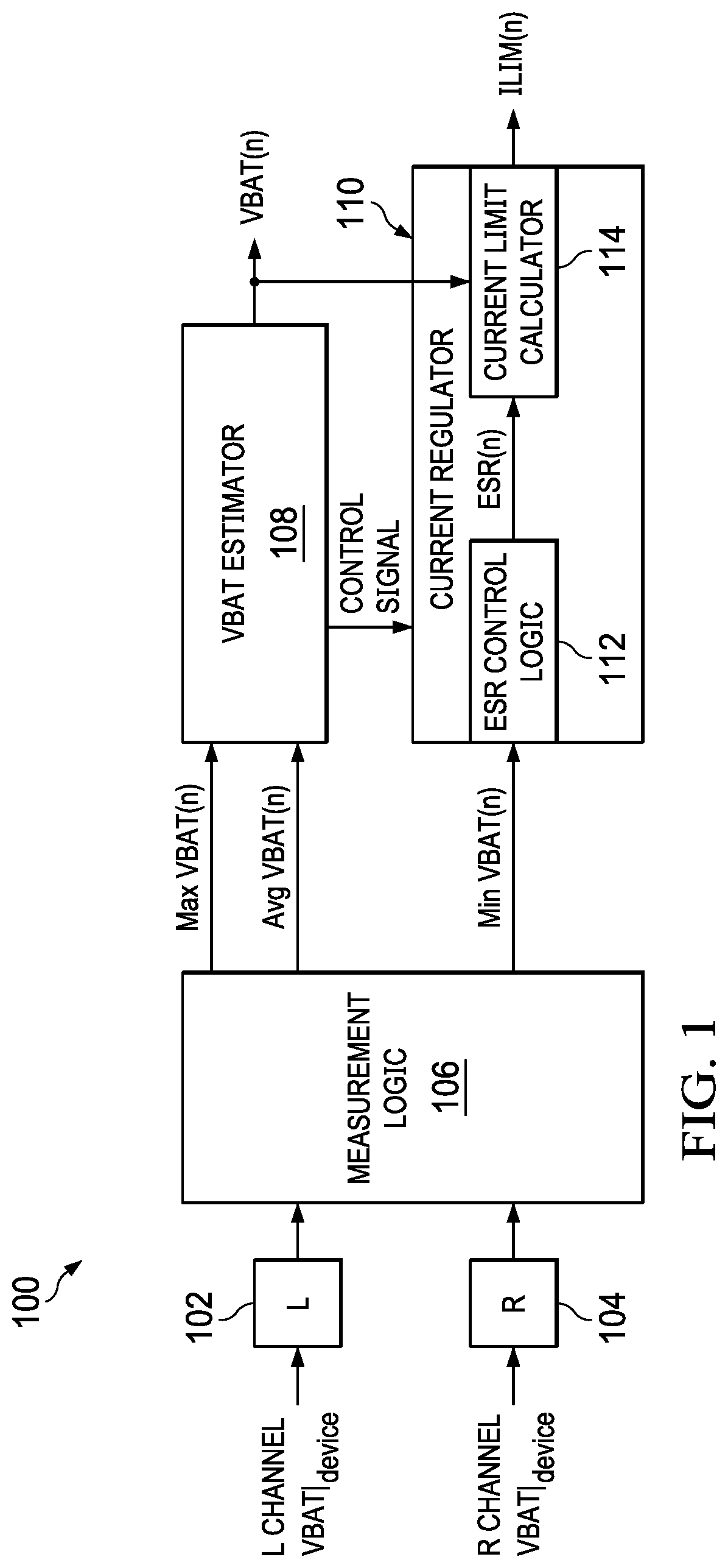 Patent US12619271 — Devices and methods to control dynamic audio range in boosted audio systems — Figure 1