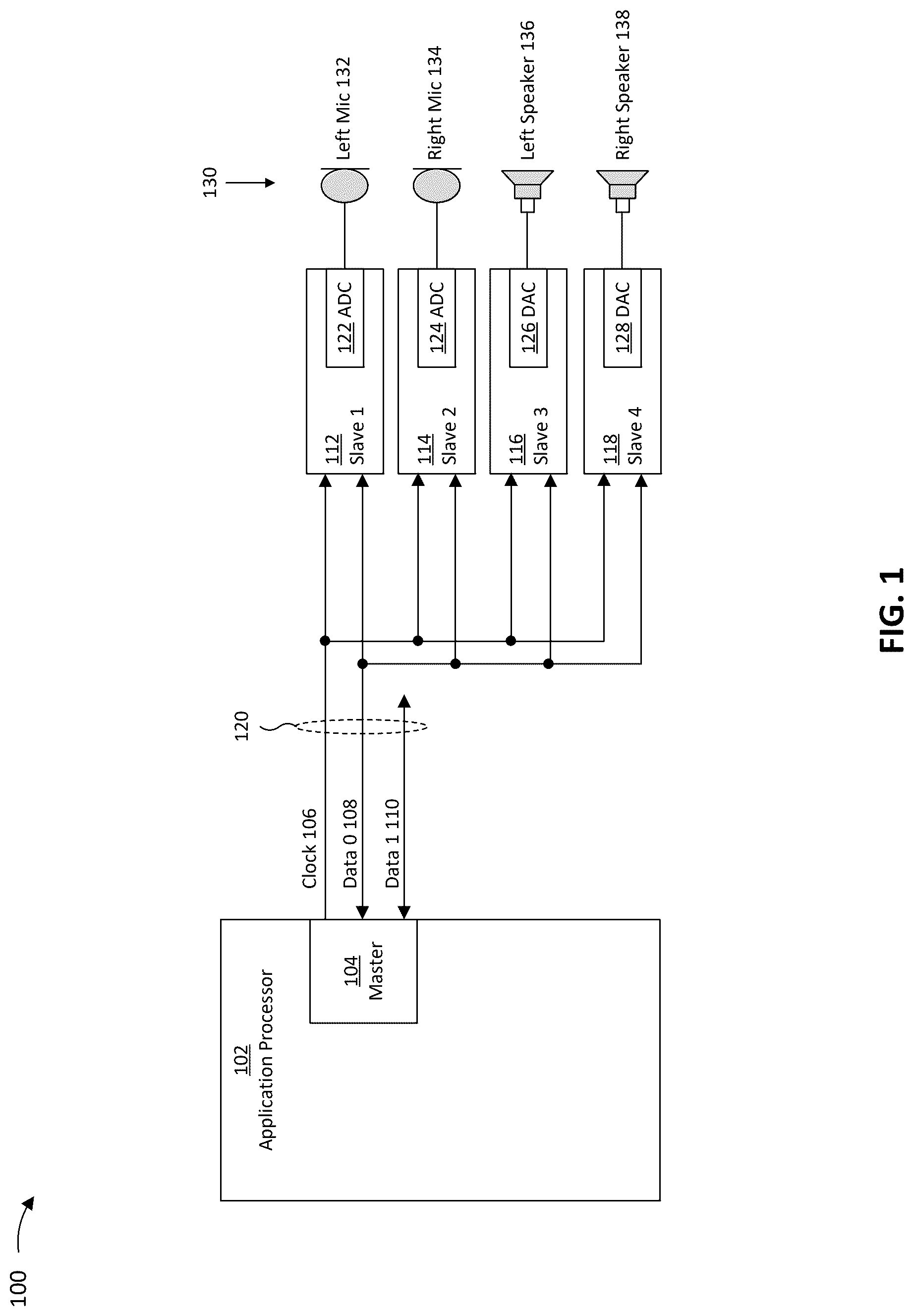 Patent US12619273 — Simplified clocking and input/output timing using single data rate link for multiple system-on-chip device — Figure 1