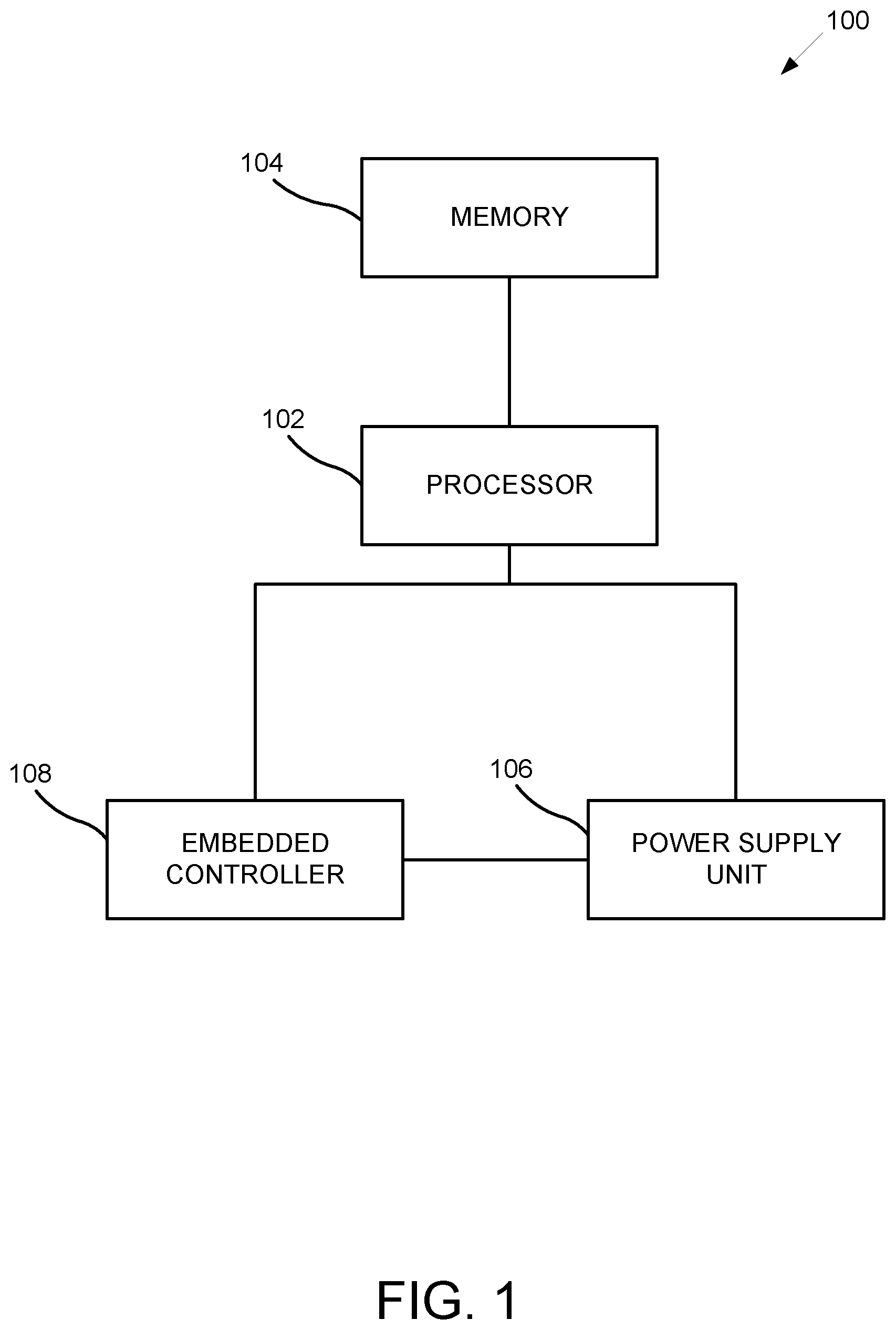 Patent US12619295 — Power supply with overcurrent protection based on system bios setting — Figure 1