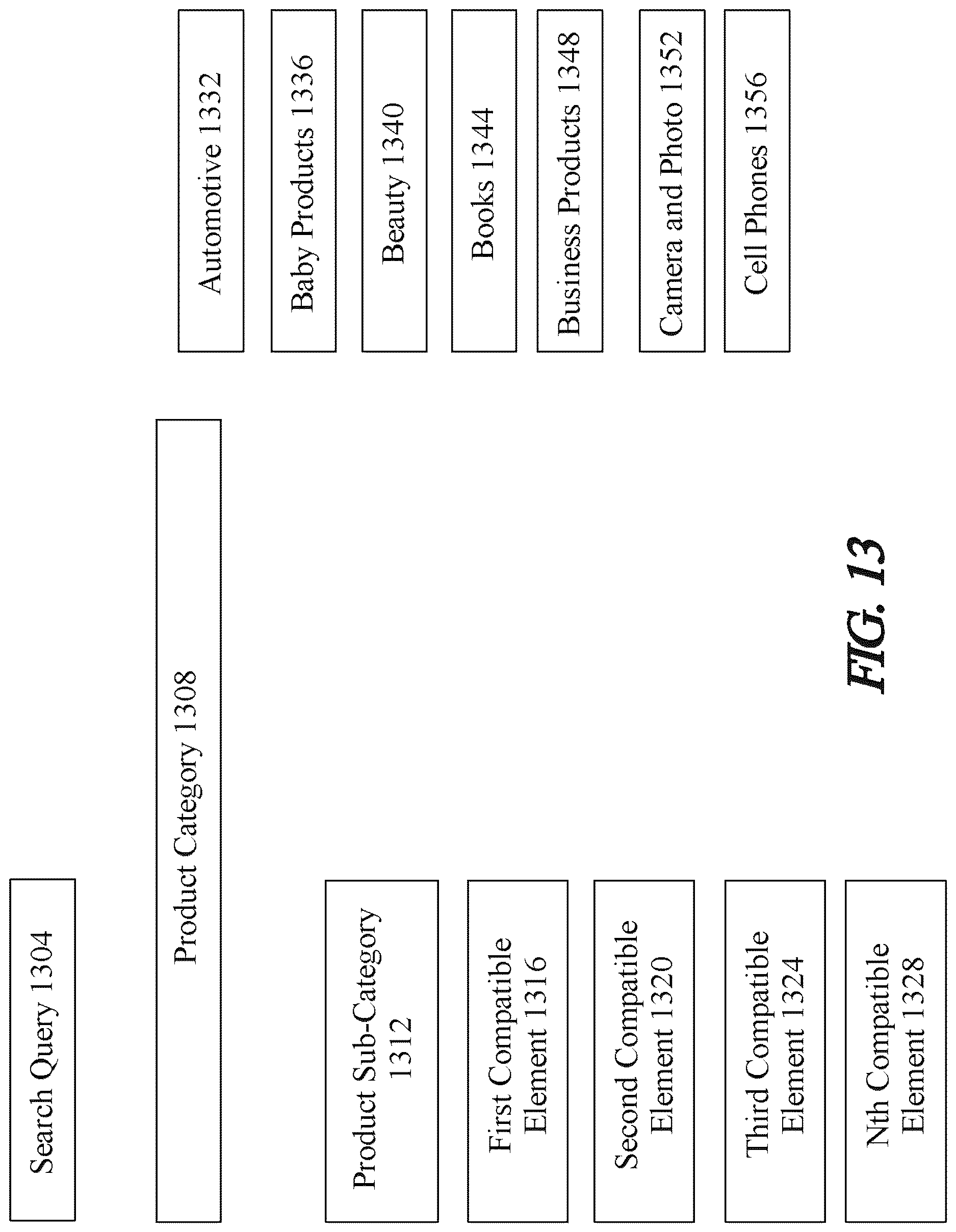 Patent US12619297 Figure 13 – Methods and systems for using artificial intelligence to analyze user activity data