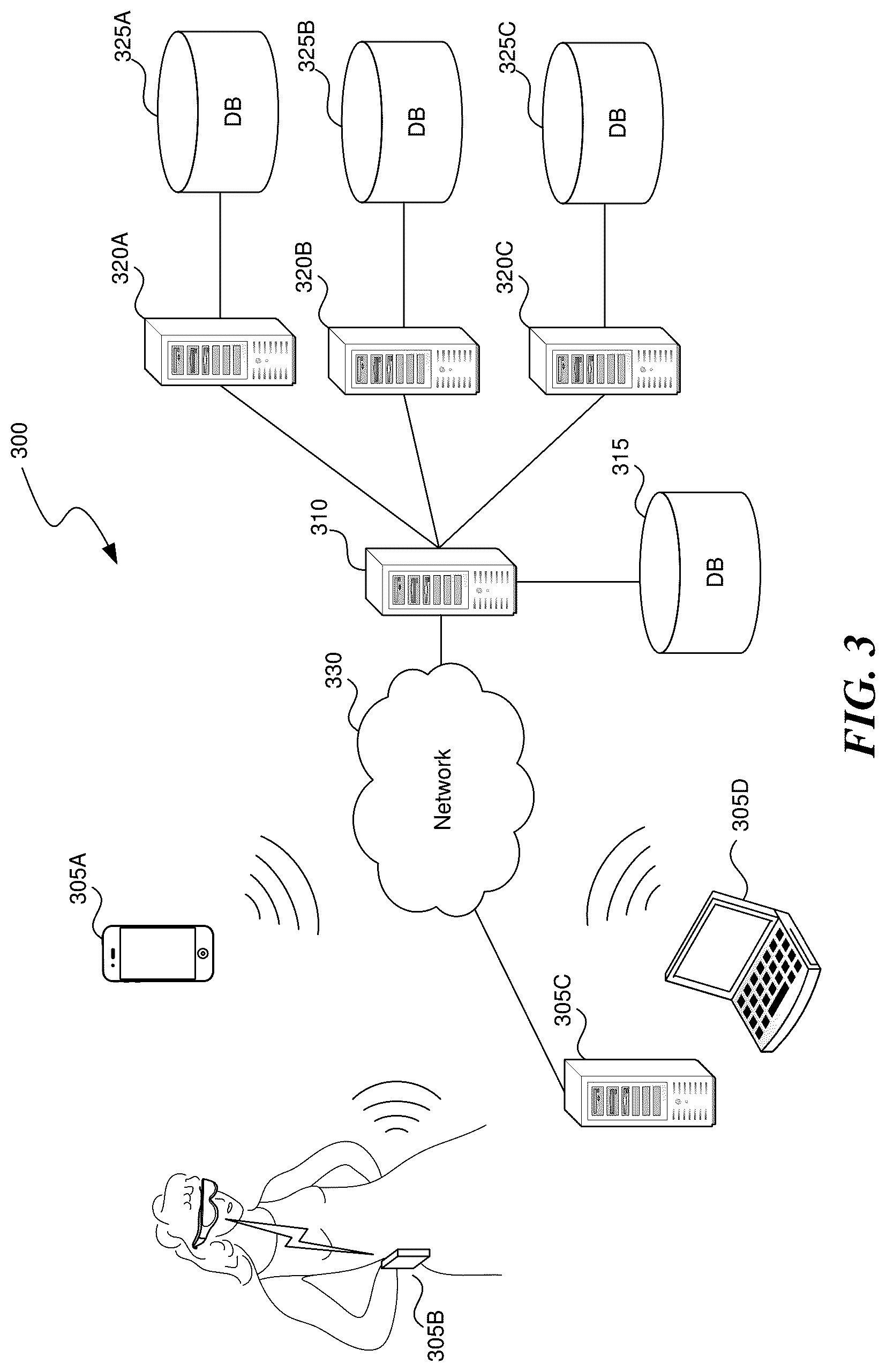 Patent US12619320 Figure 5 – Motion-model based tracking of artificial reality input devices to enhance camera-based tracking