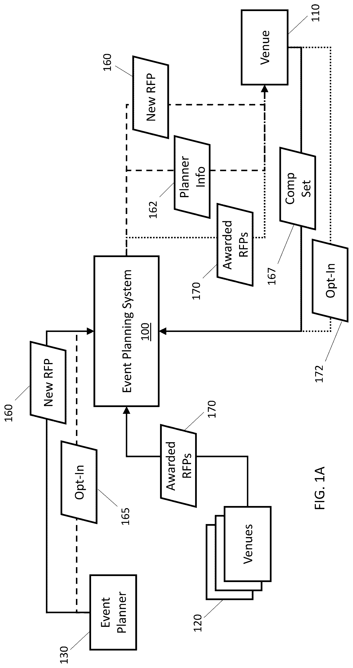 Patent US12619337 Figure 1 – Event planning system
