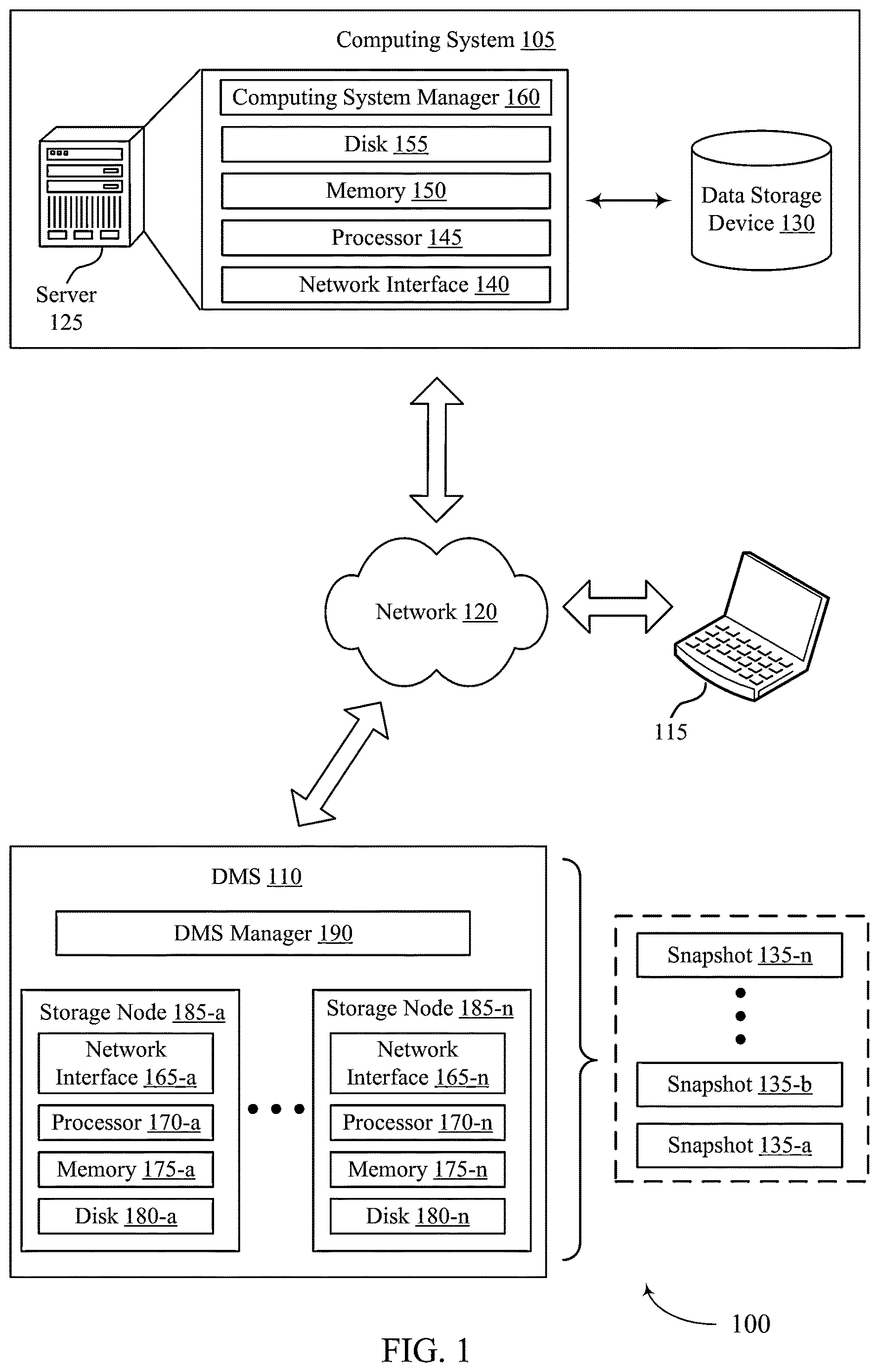 Patent US12619339 — Customizable dashboard interaction for a user interface — Figure 1