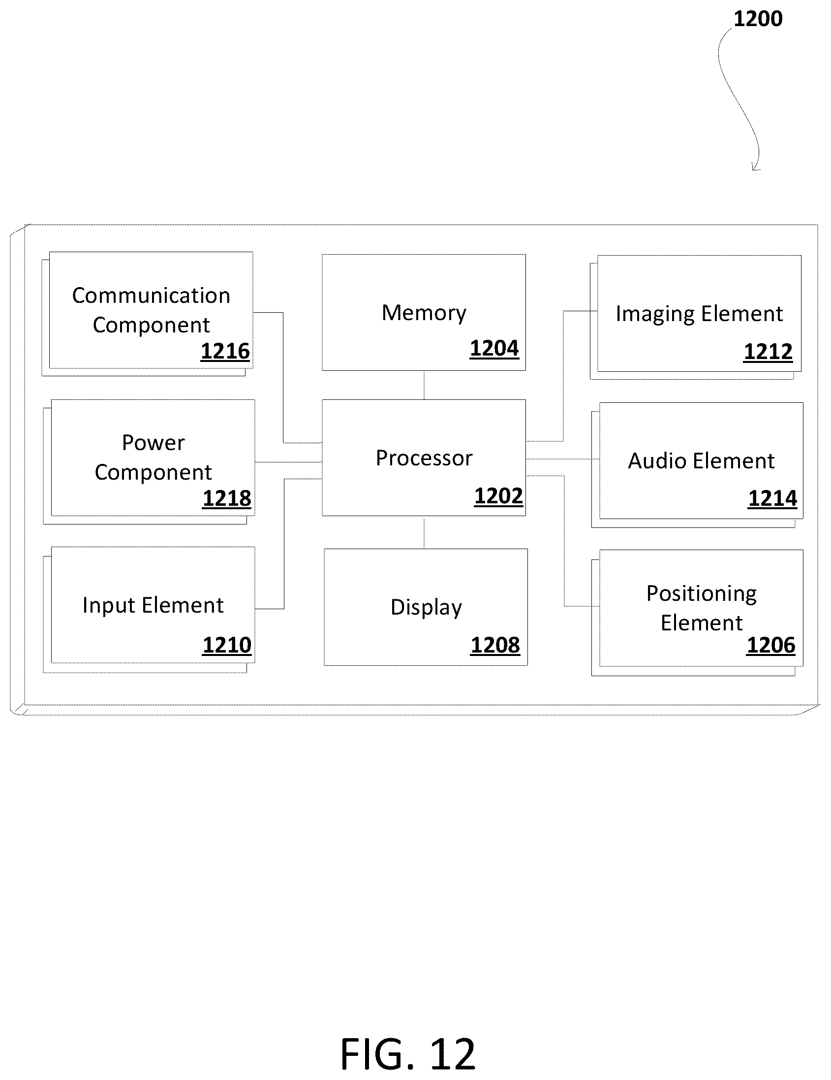 Patent US12619341 Figure 17 – Dynamic collection-based content presentation
