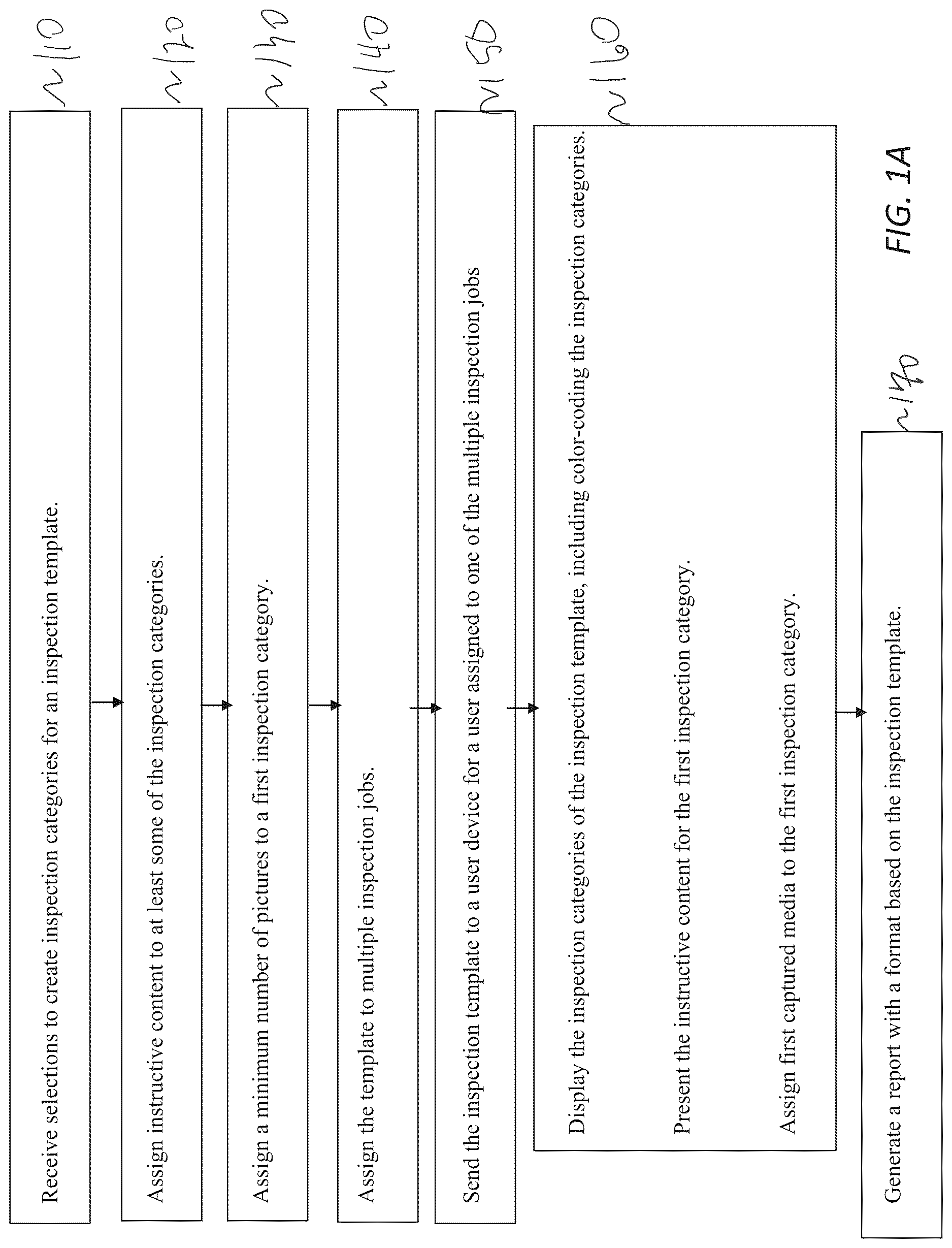 Patent US12619343 — Inspection templates and administrative controls — Figure 1