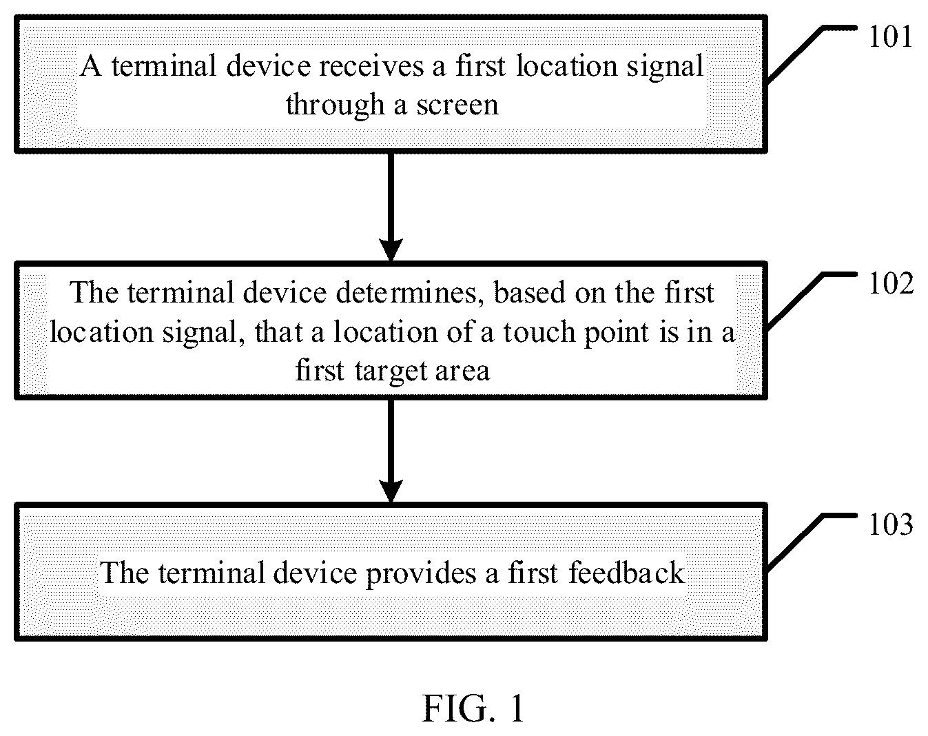 Patent US12619348 — Interaction method of a terminal device for a user with visual impairment — Figure 1