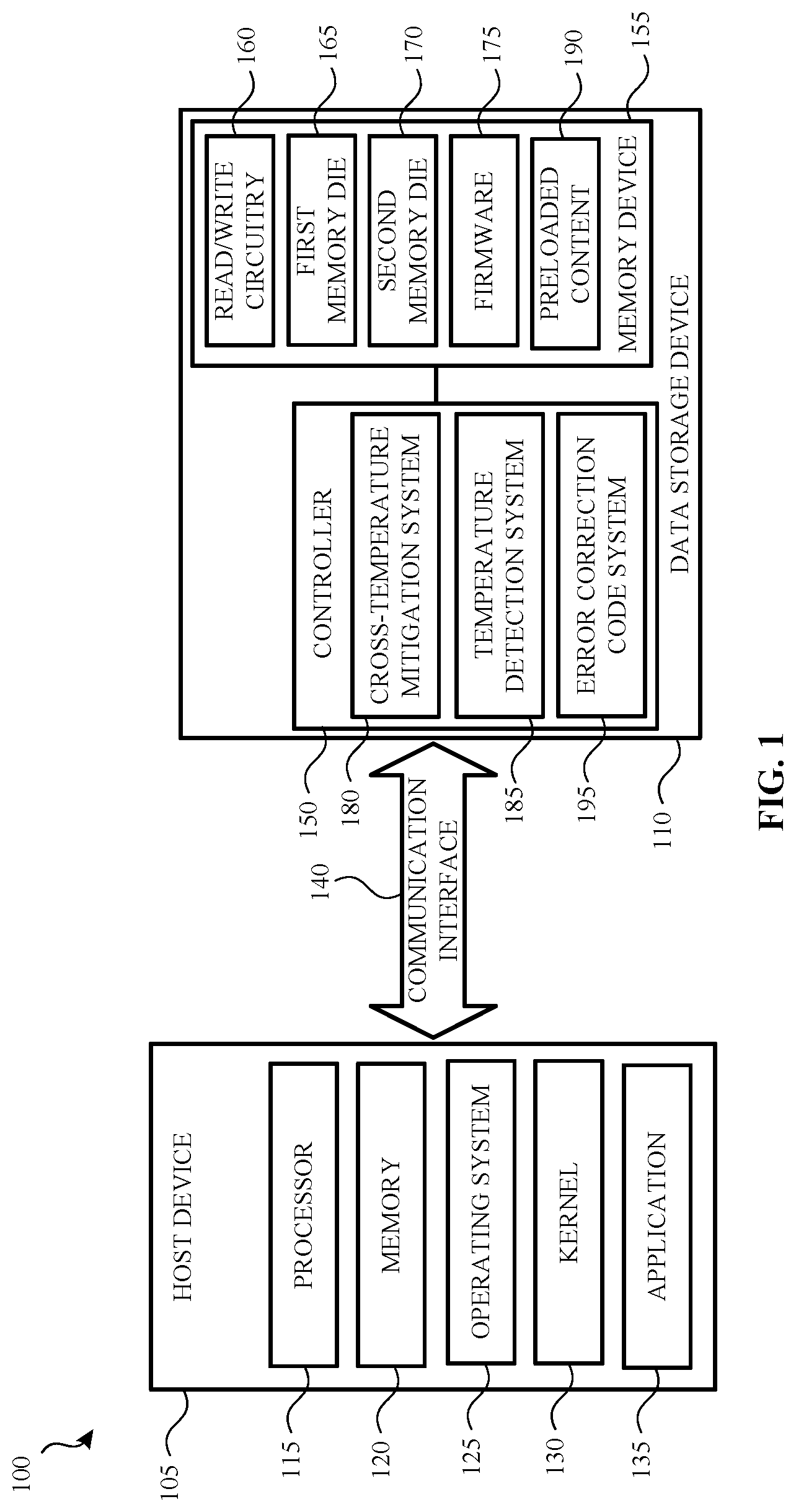 Patent US12619352 — Storing multiple versions of preloaded content to mitigate cross-temperature impact — Figure 1