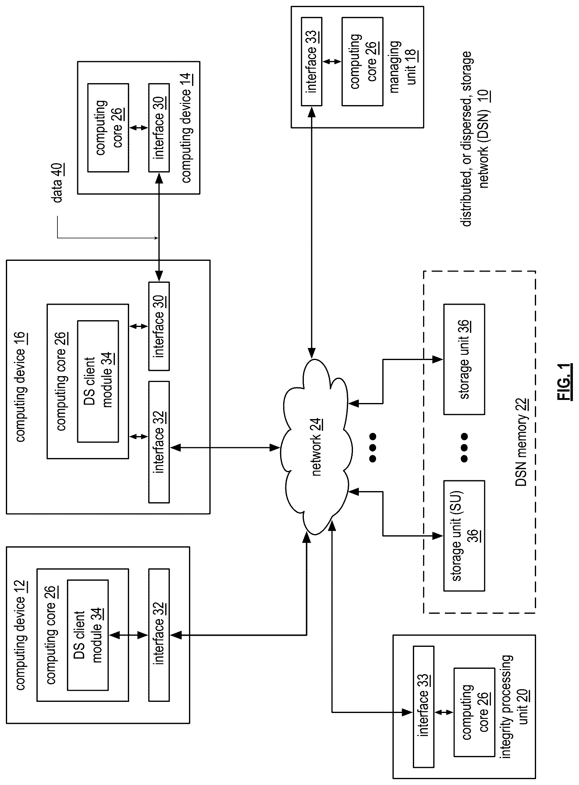 Patent US12619353 Figure 1 – Shifting an encoded data slice subset for smart rebuilding
