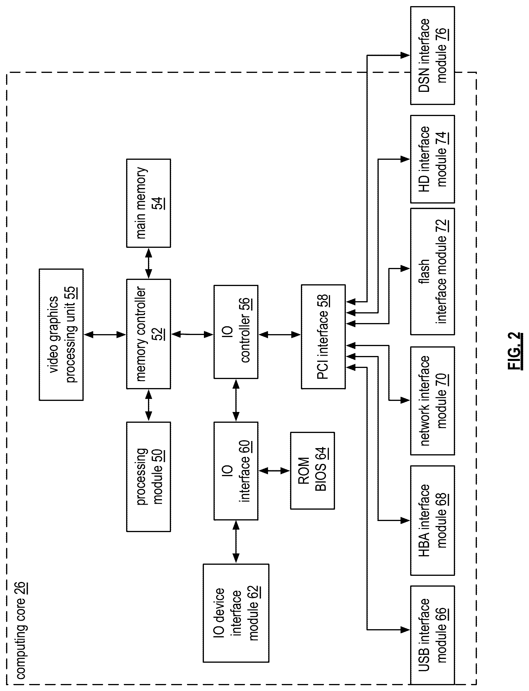 Patent US12619353 Figure 2 – Shifting an encoded data slice subset for smart rebuilding