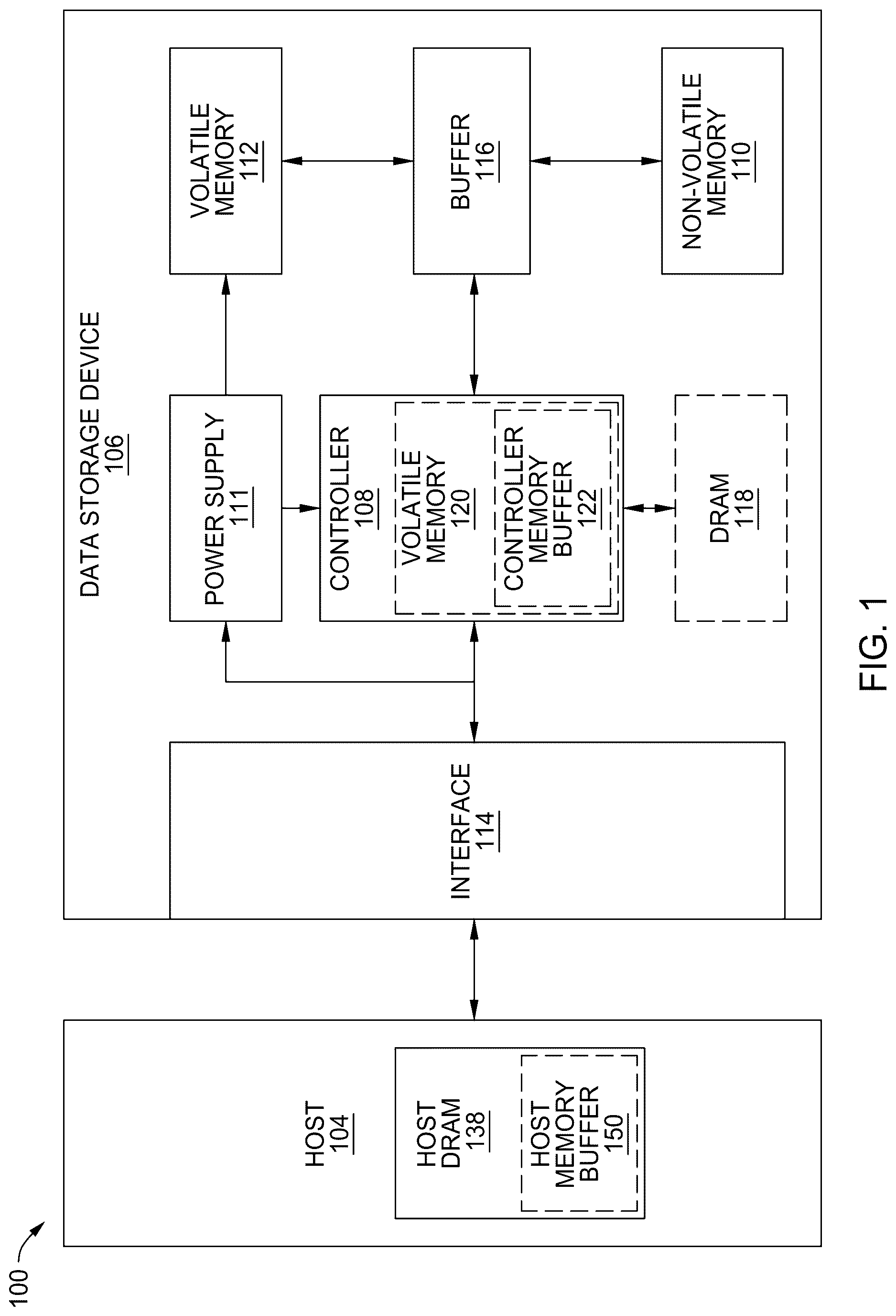 Patent US12619354 — Balanced transfers on interfaces — Figure 1