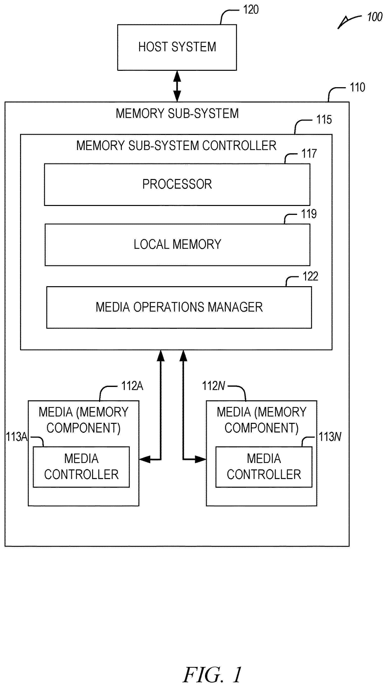 Patent US12619356 — Fragmentation management for memory systems — Figure 1