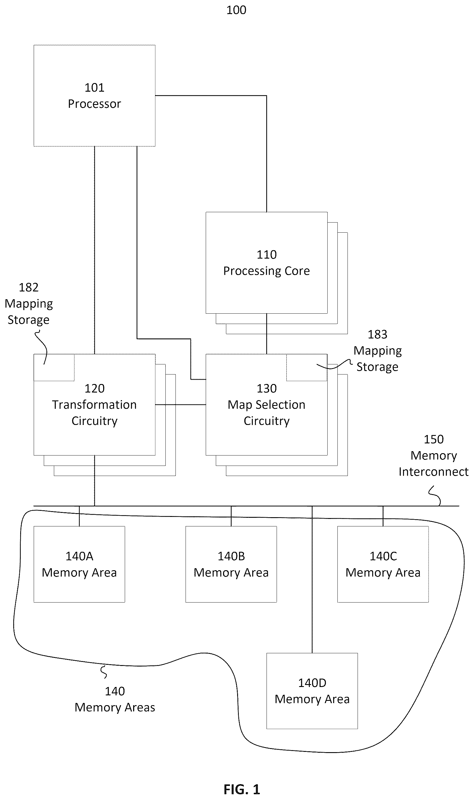 Patent US12619358 Figure 1 – System and method for memory access distribution
