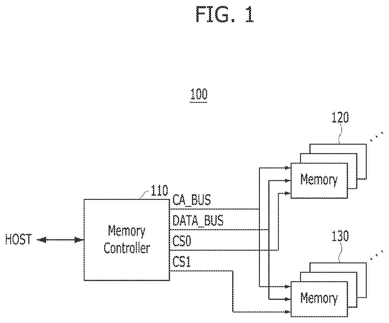 Patent US12619359 — Memory controller including arbiter, memory system and operation method of the memory controller — Figure 1