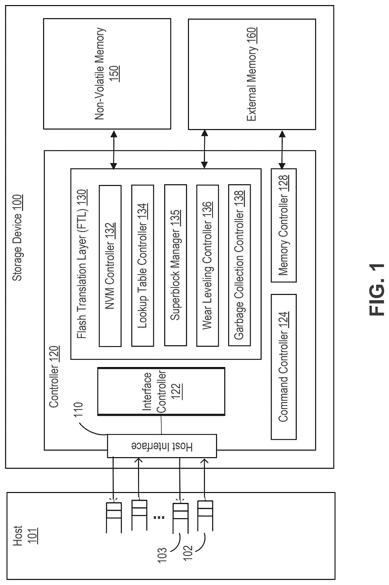 Patent US12619368 Figure 1 – Systems and methods for automatic isolation of write data in non-volatile storage devices