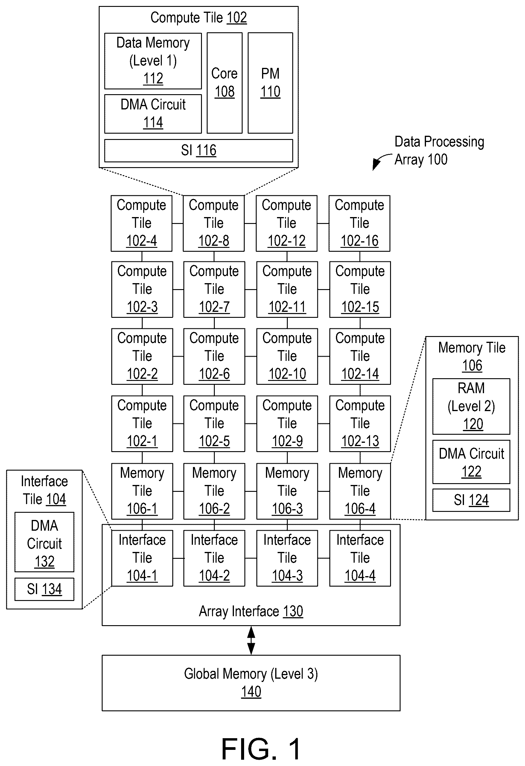 Patent US12619371 Figure 1 – Generating data movement networks for machine learning models