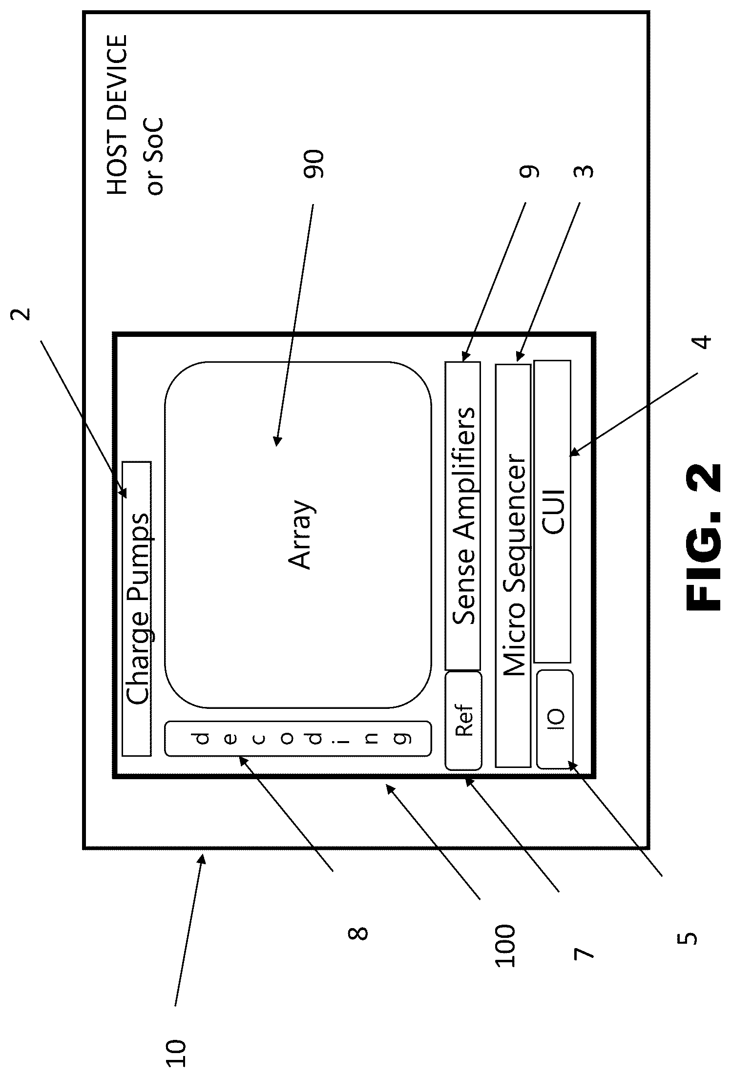 Patent US12619373 Figure 2 – Memory device and method for monitoring the performances of a memory device