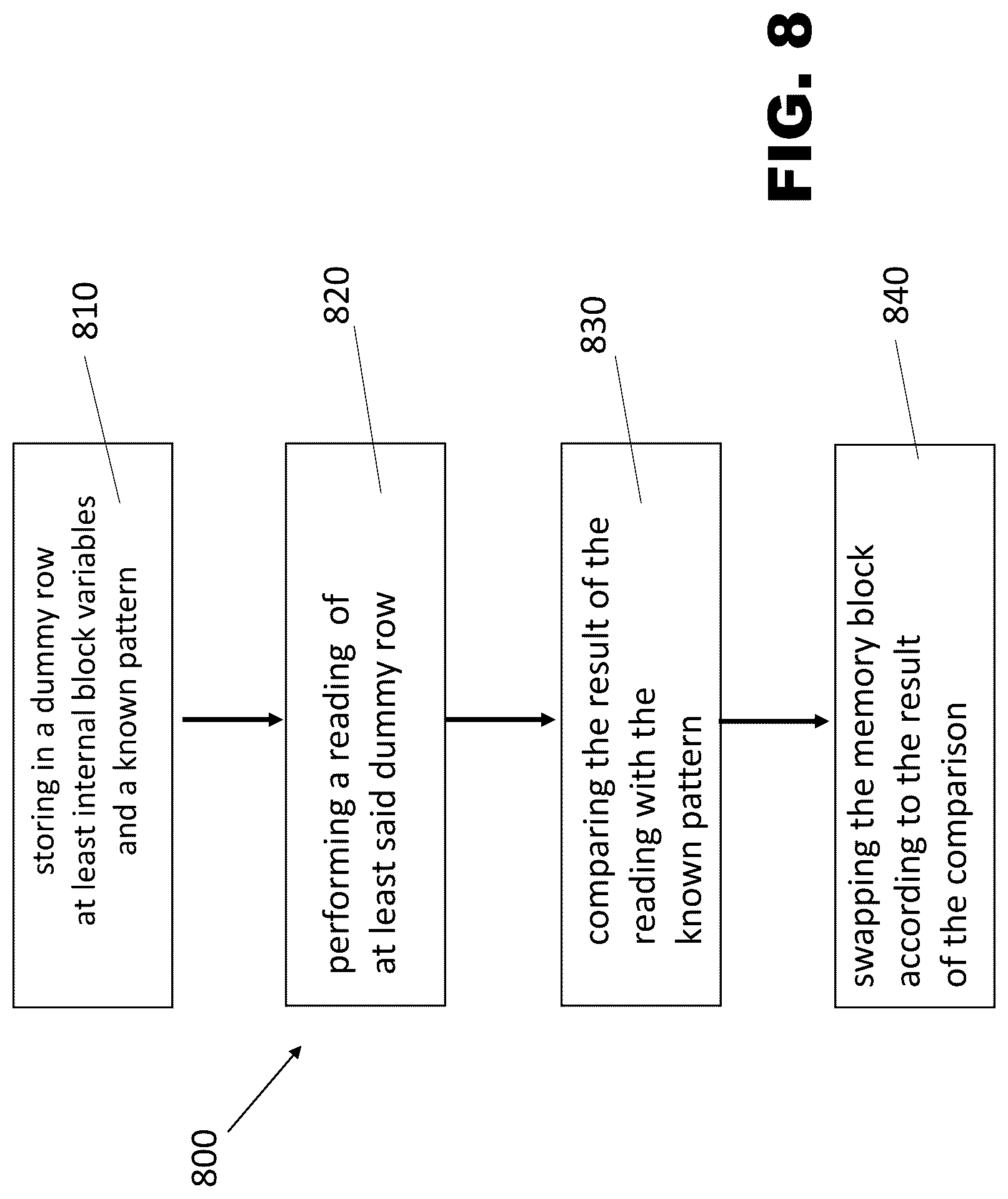 Patent US12619373 Figure 7 – Memory device and method for monitoring the performances of a memory device