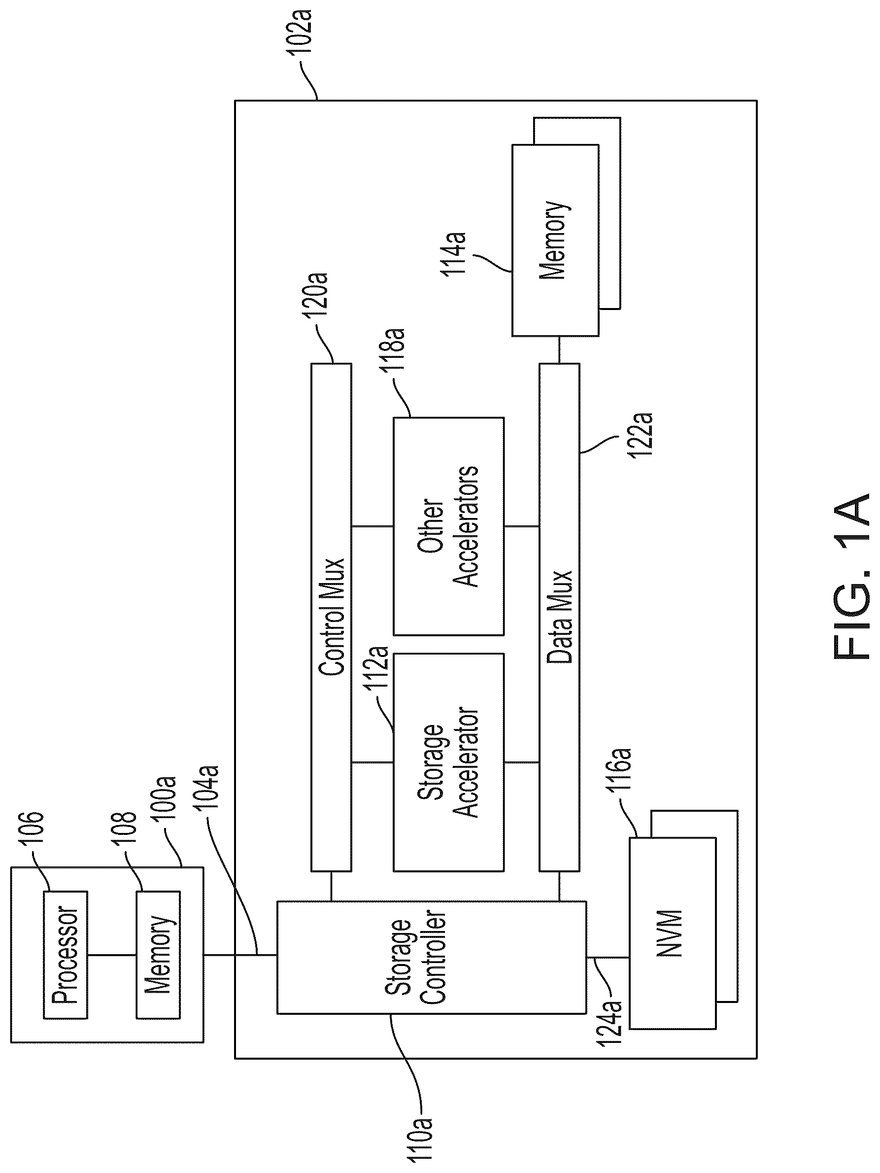 Patent US12619376 — Systems and methods for executing data processing functions — Figure 1