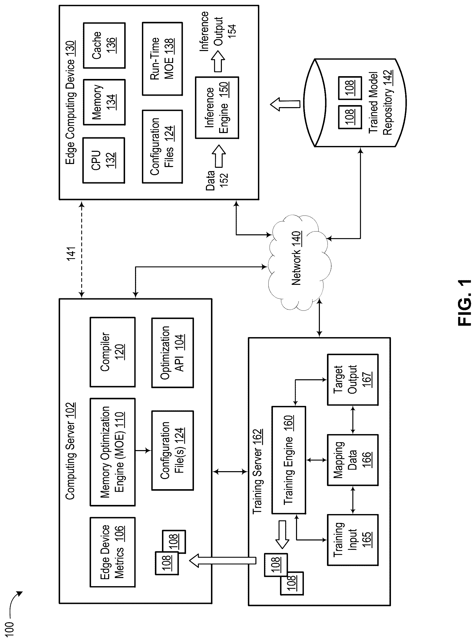 Patent US12619378 — Optimization of memory use for efficient neural network execution — Figure 1