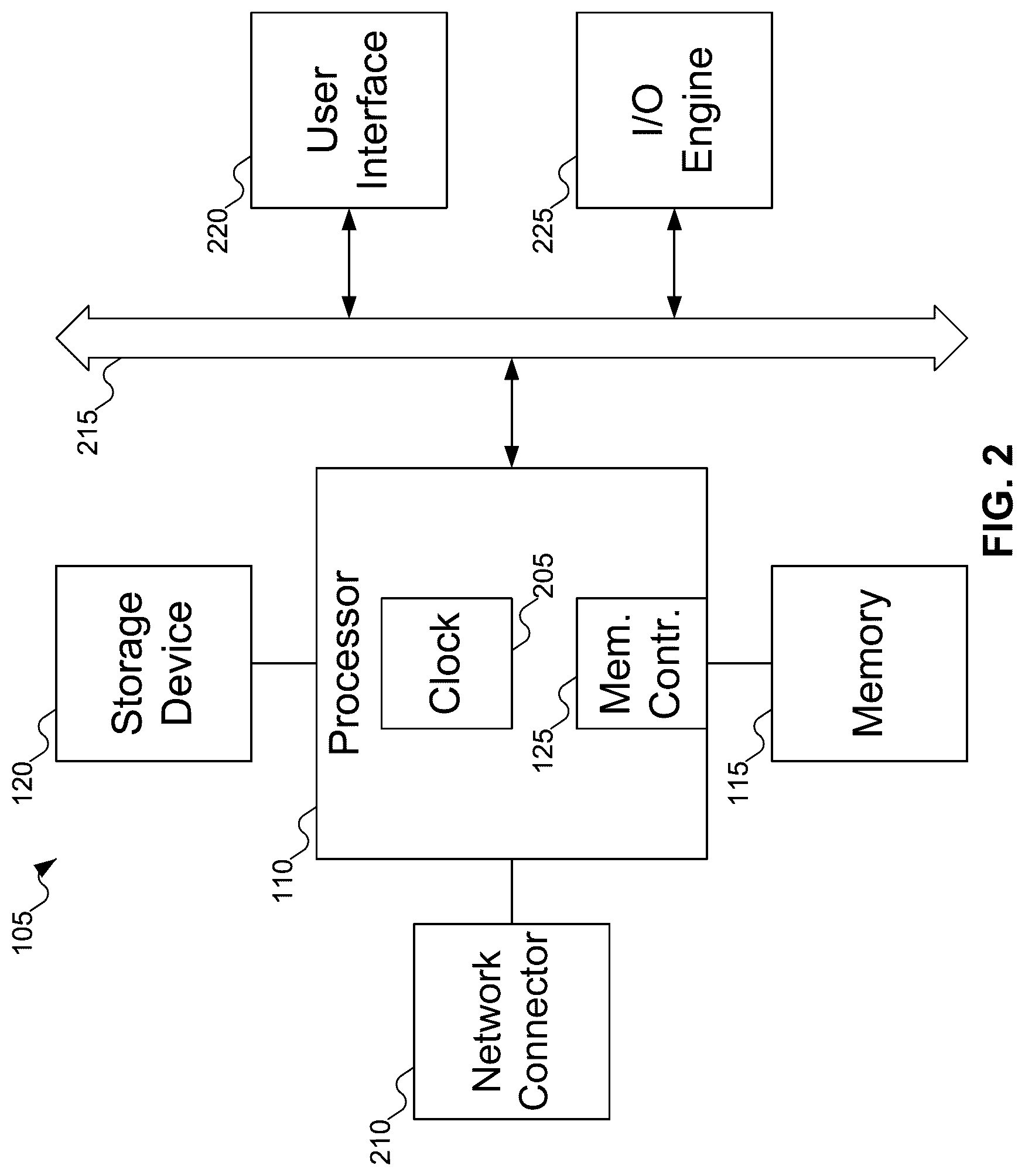 Patent US12619380 Figure 2 – Solving submission queue entry overflow with shadow submission queue
