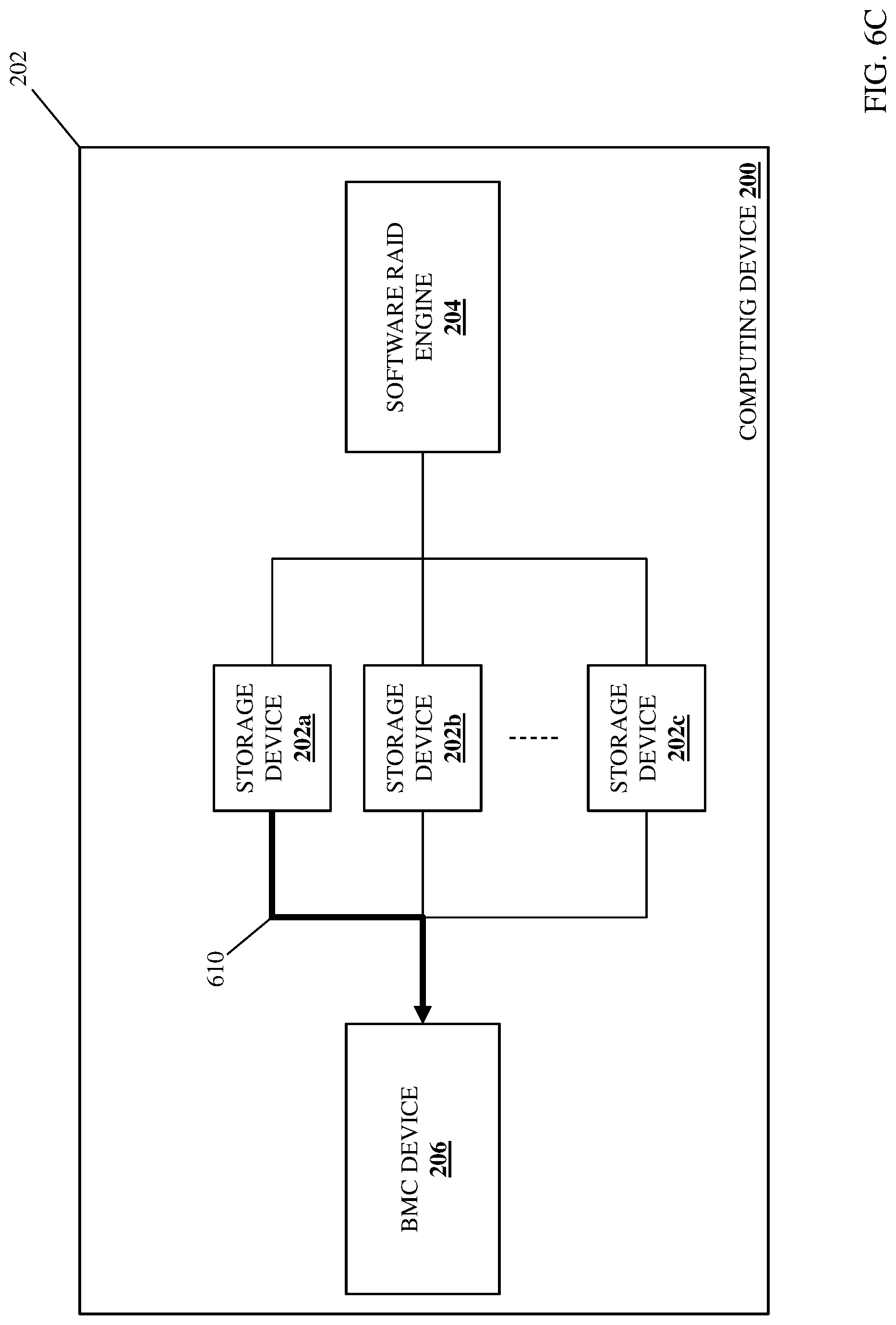 Patent US12619381 Figure 9 – Management-subsystem-based software raid configuration system