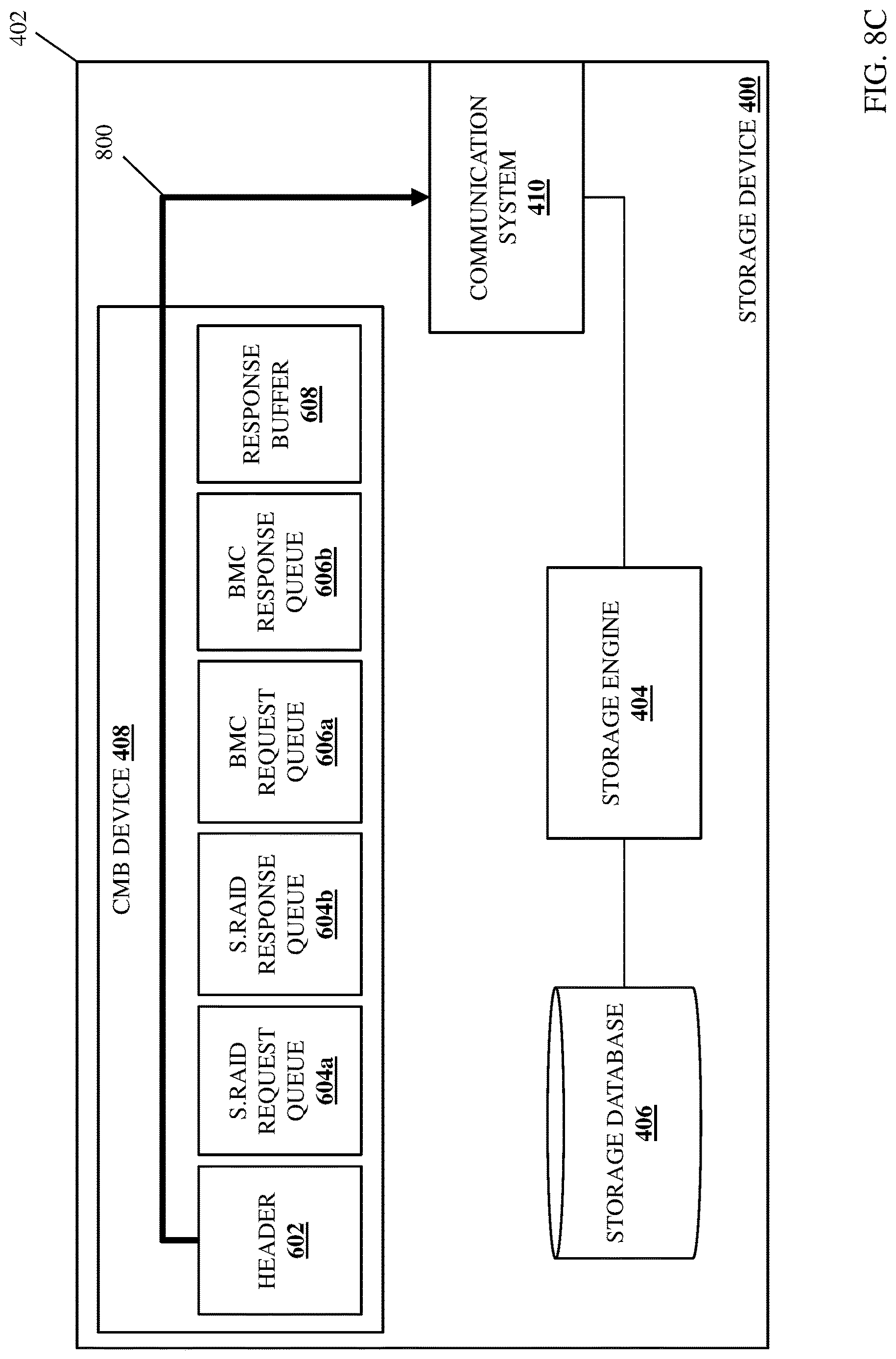 Patent US12619381 Figure 17 – Management-subsystem-based software raid configuration system