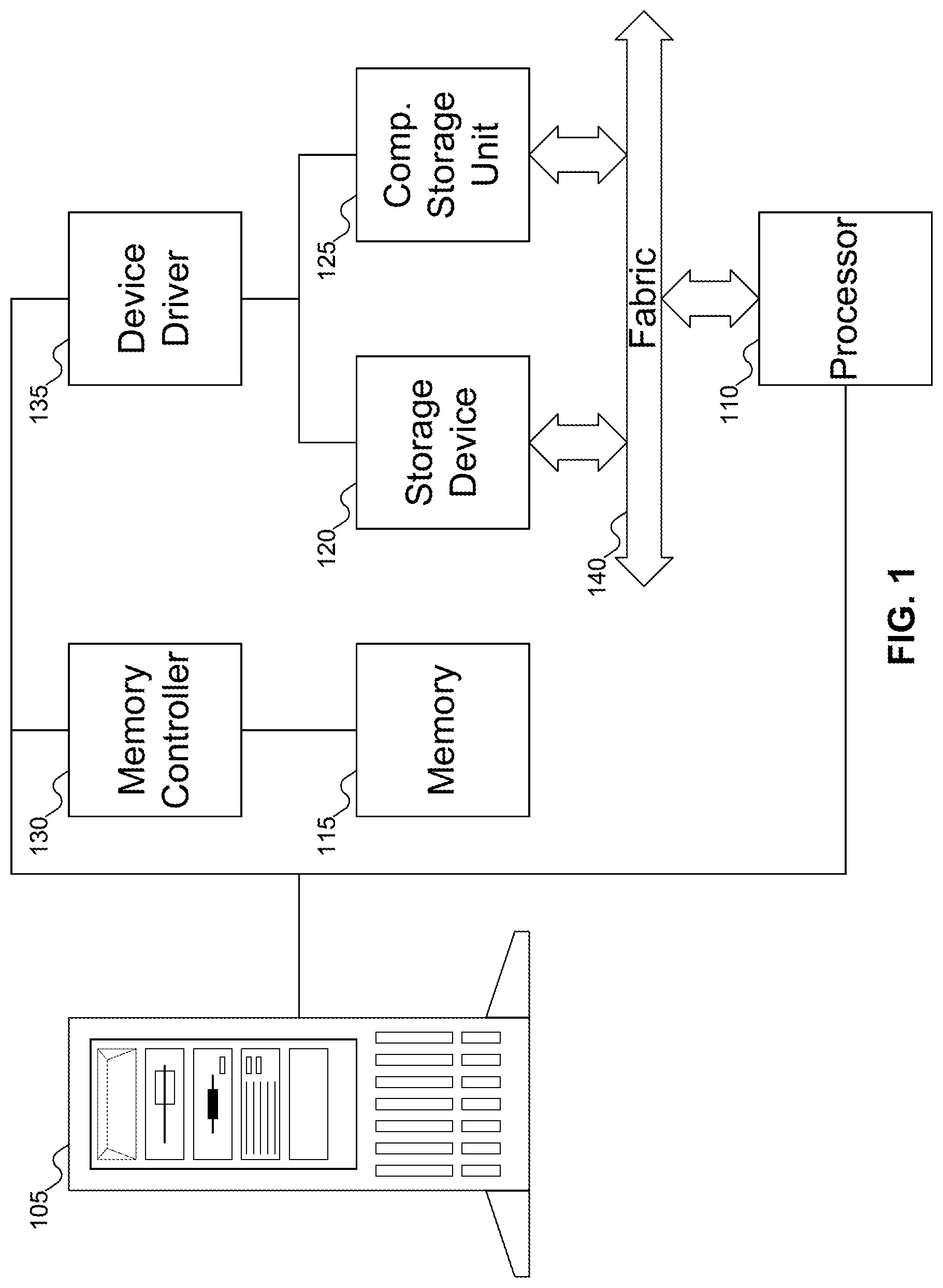Patent US12619383 — Inline computational storage — Figure 1