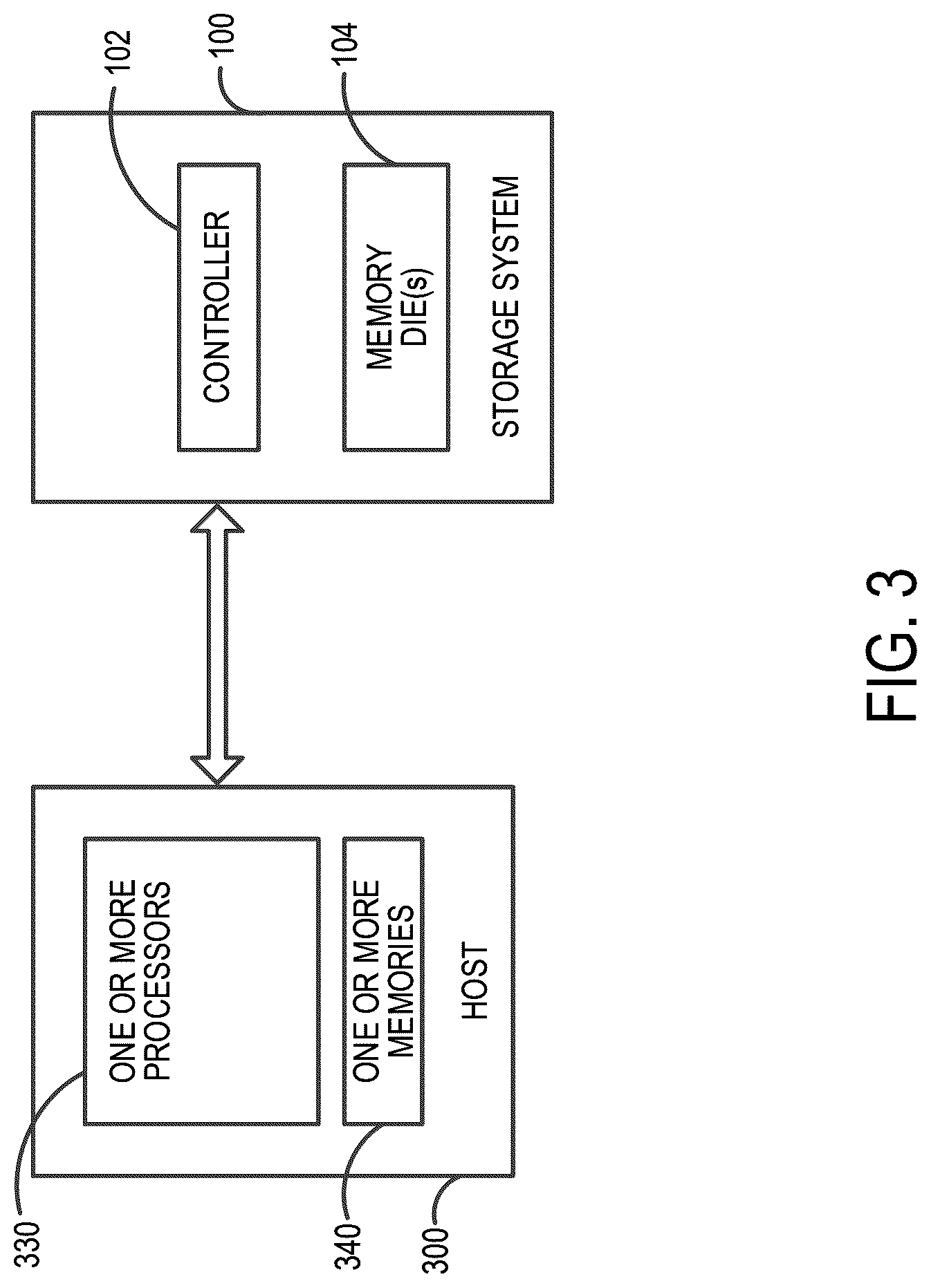 Patent US12619384 Figure 4 – Data storage device and method for access control based on a stream identifier of a virtual function