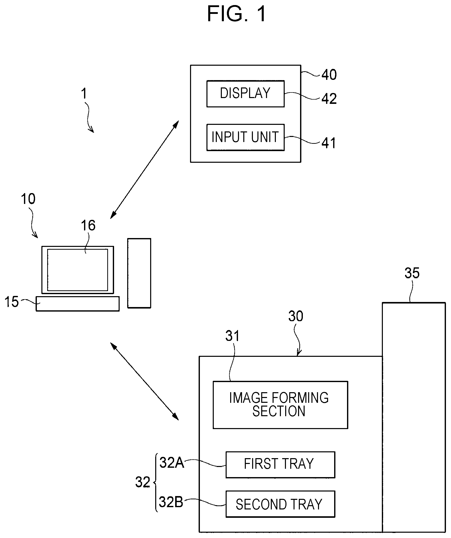 Patent US12619386 — Information processing device, image forming apparatus, non-transitory computer readable medium, and information processing method — Figure 1