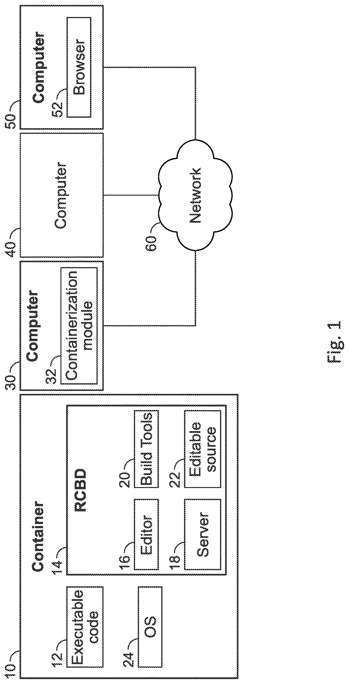 Patent US12619397 — System and method for code development tools existing within code container — Figure 1